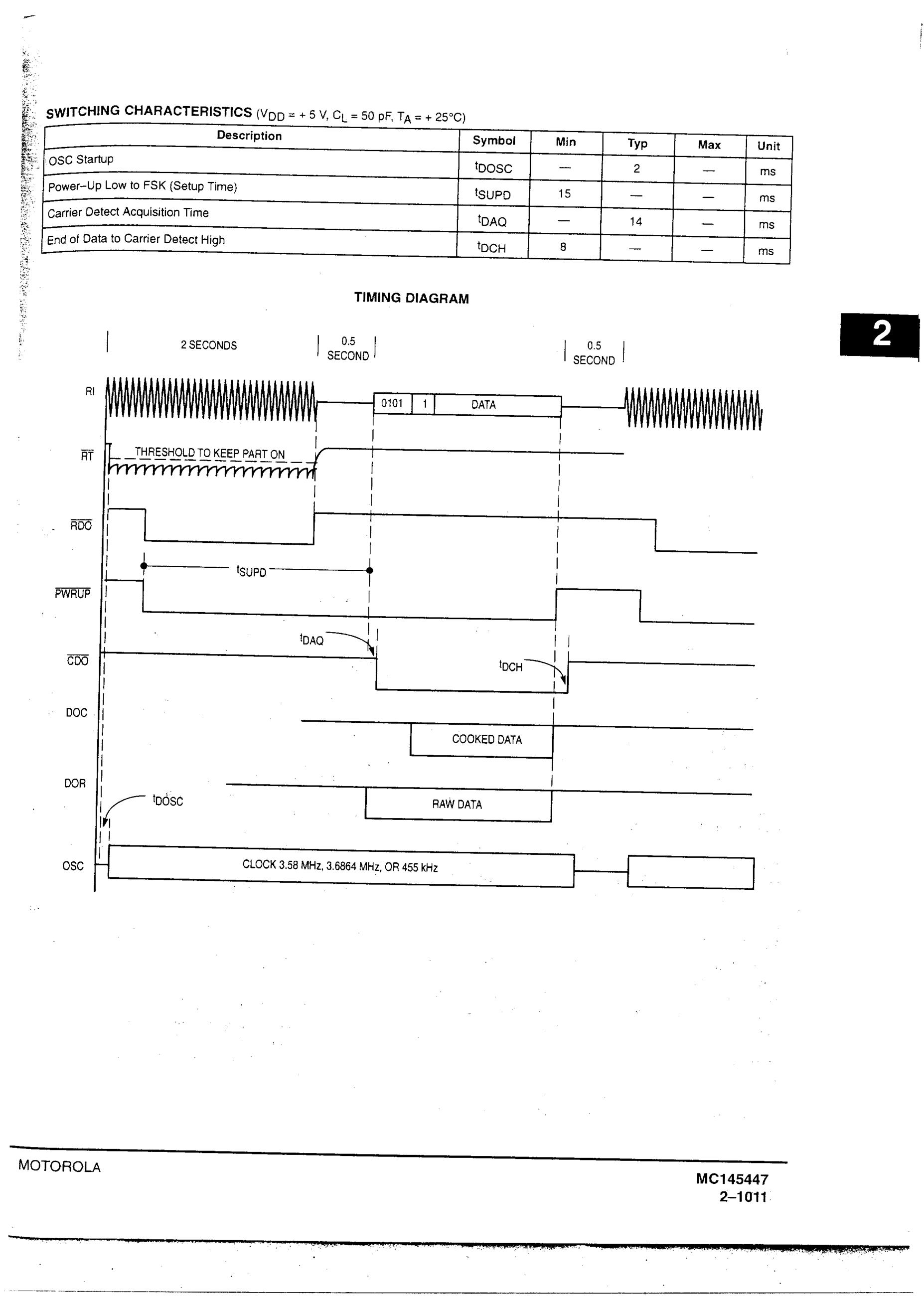 MC145447P's pdf picture 2