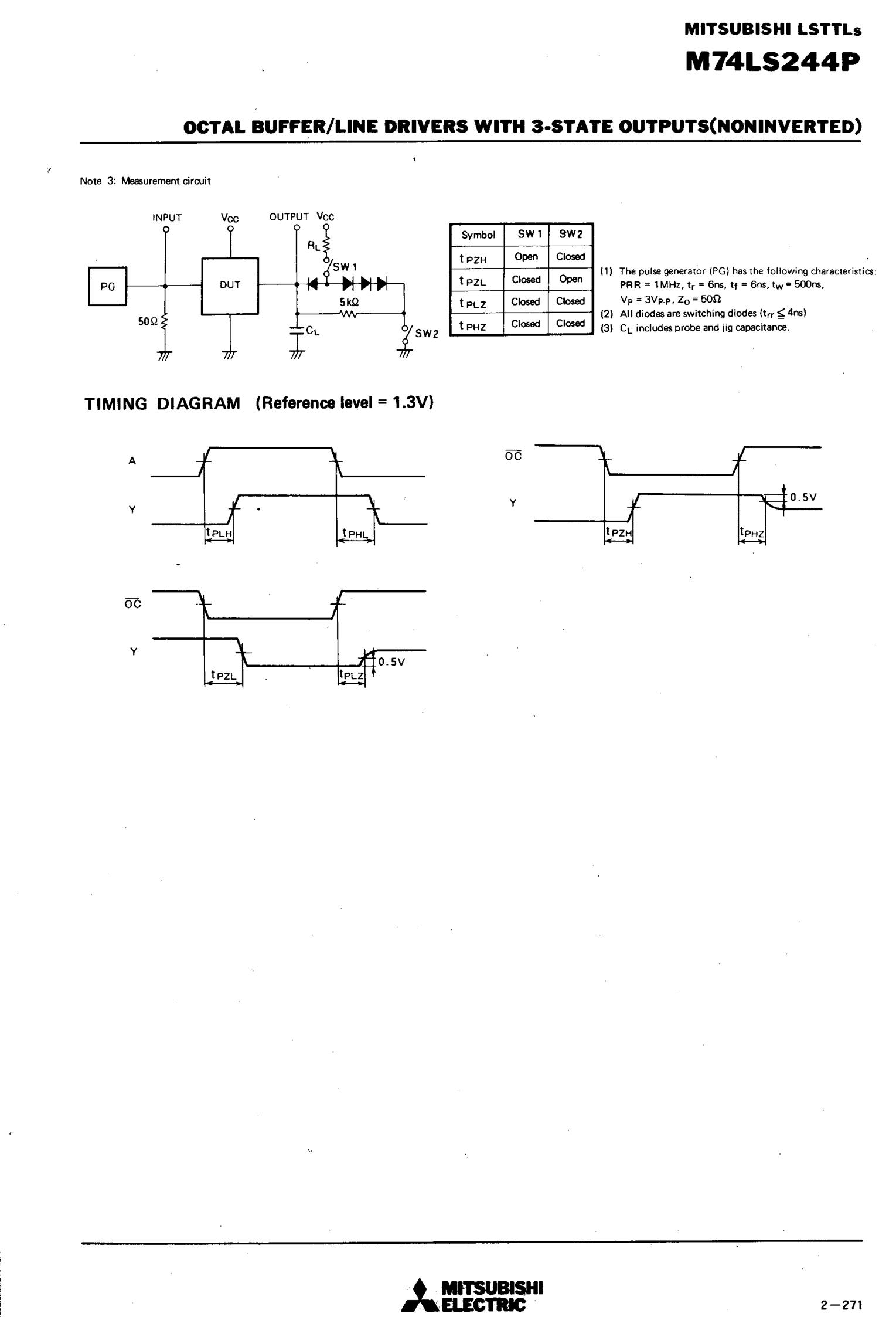 M74LCX02M13TR's pdf picture 3