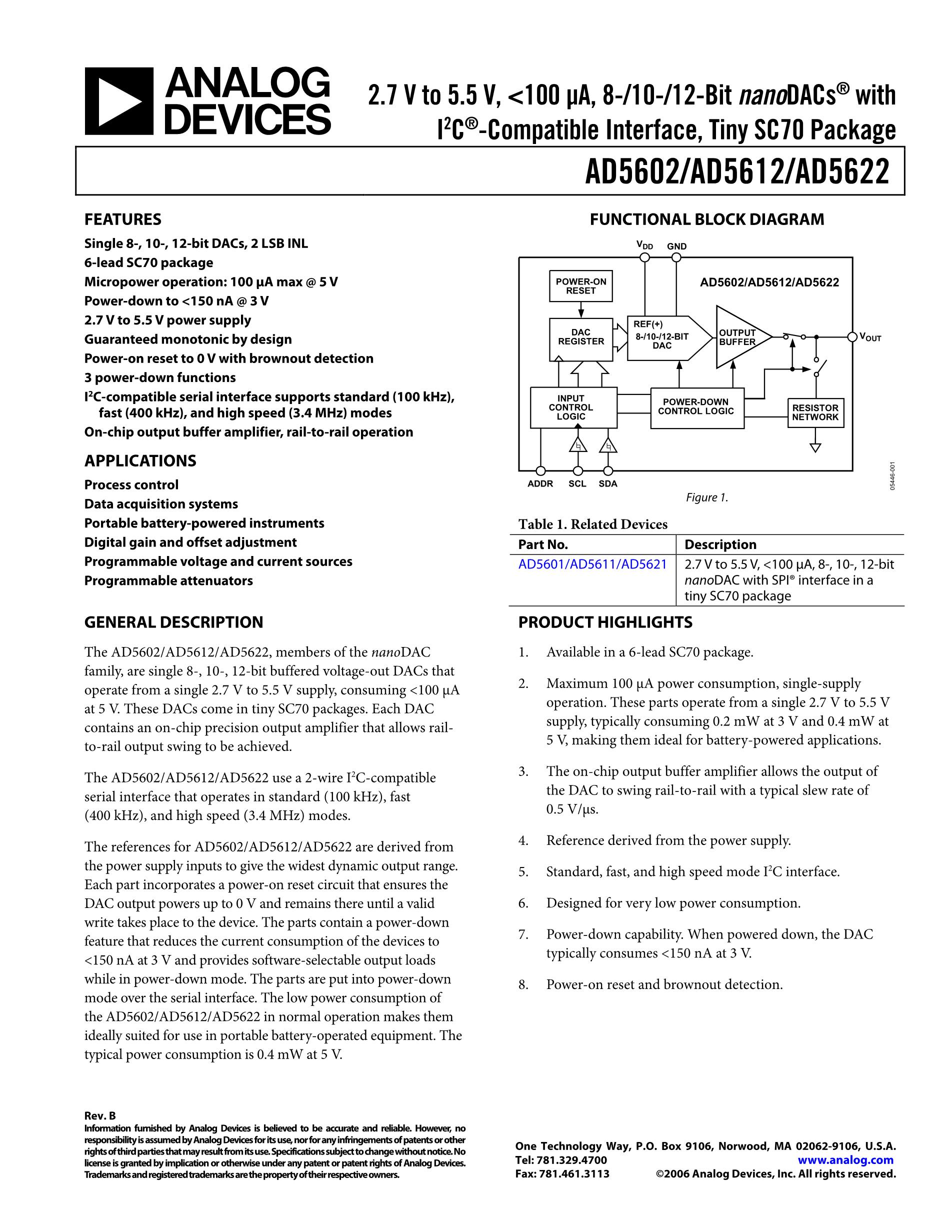 AD5680BRJZ-2500RL7's pdf picture 1