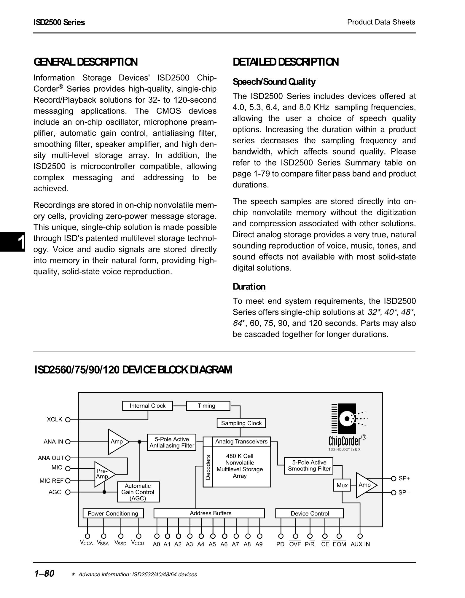 ISD2590S's pdf picture 2
