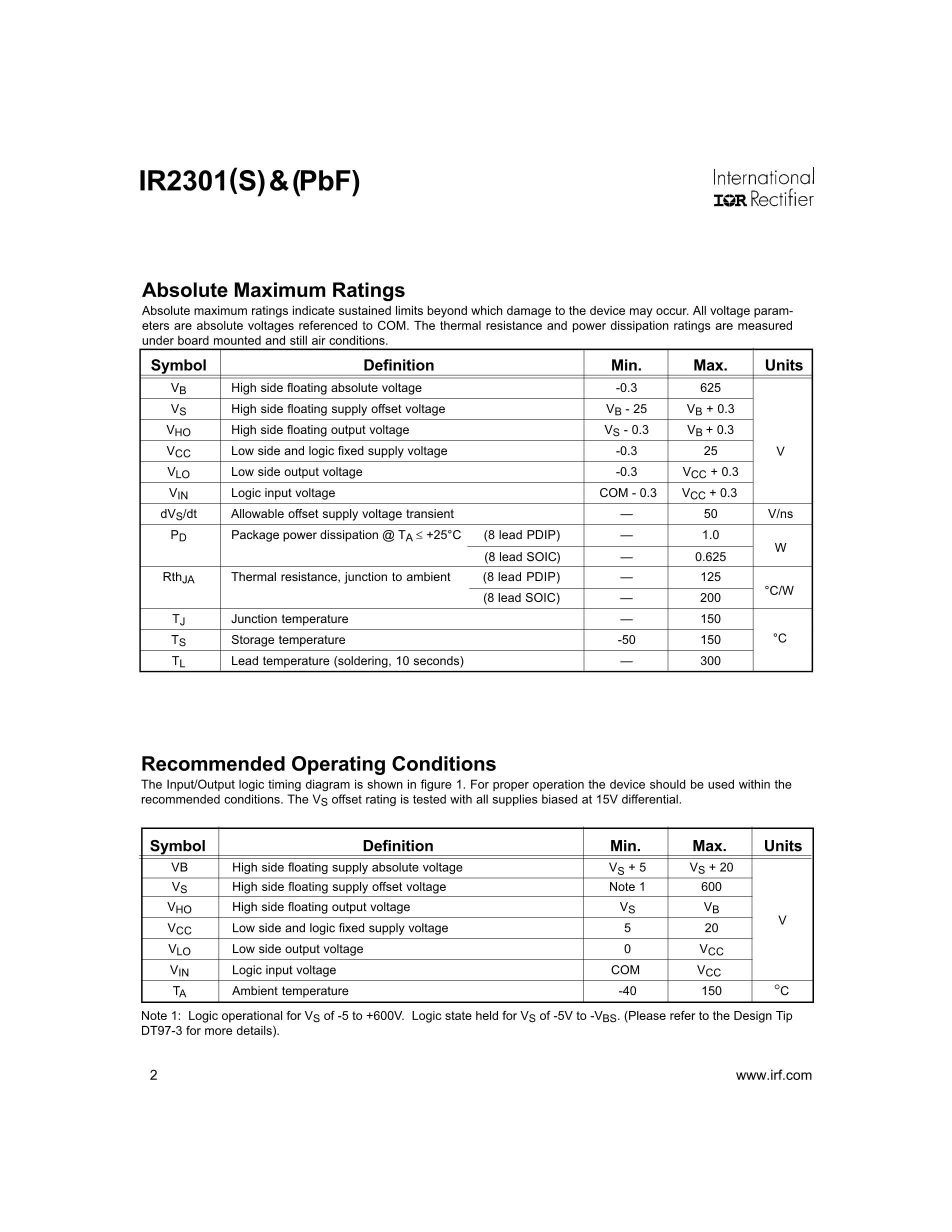 IR2302SPBF's pdf picture 2