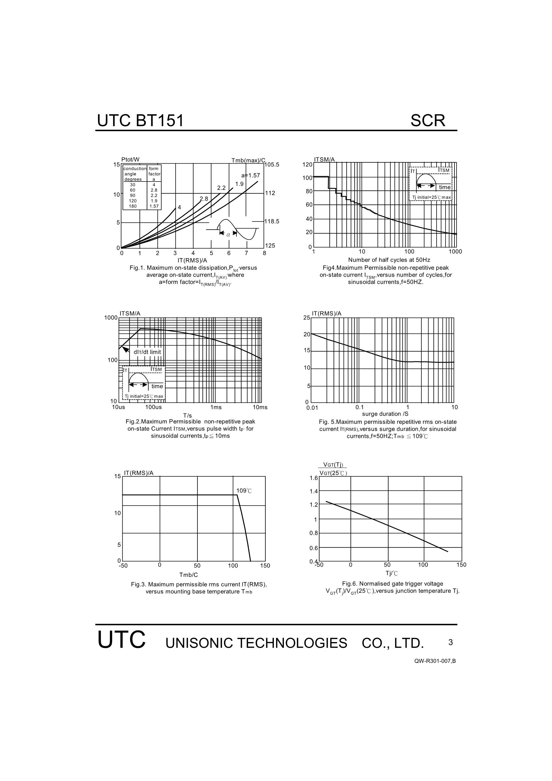 BT155W-1200T's pdf picture 3