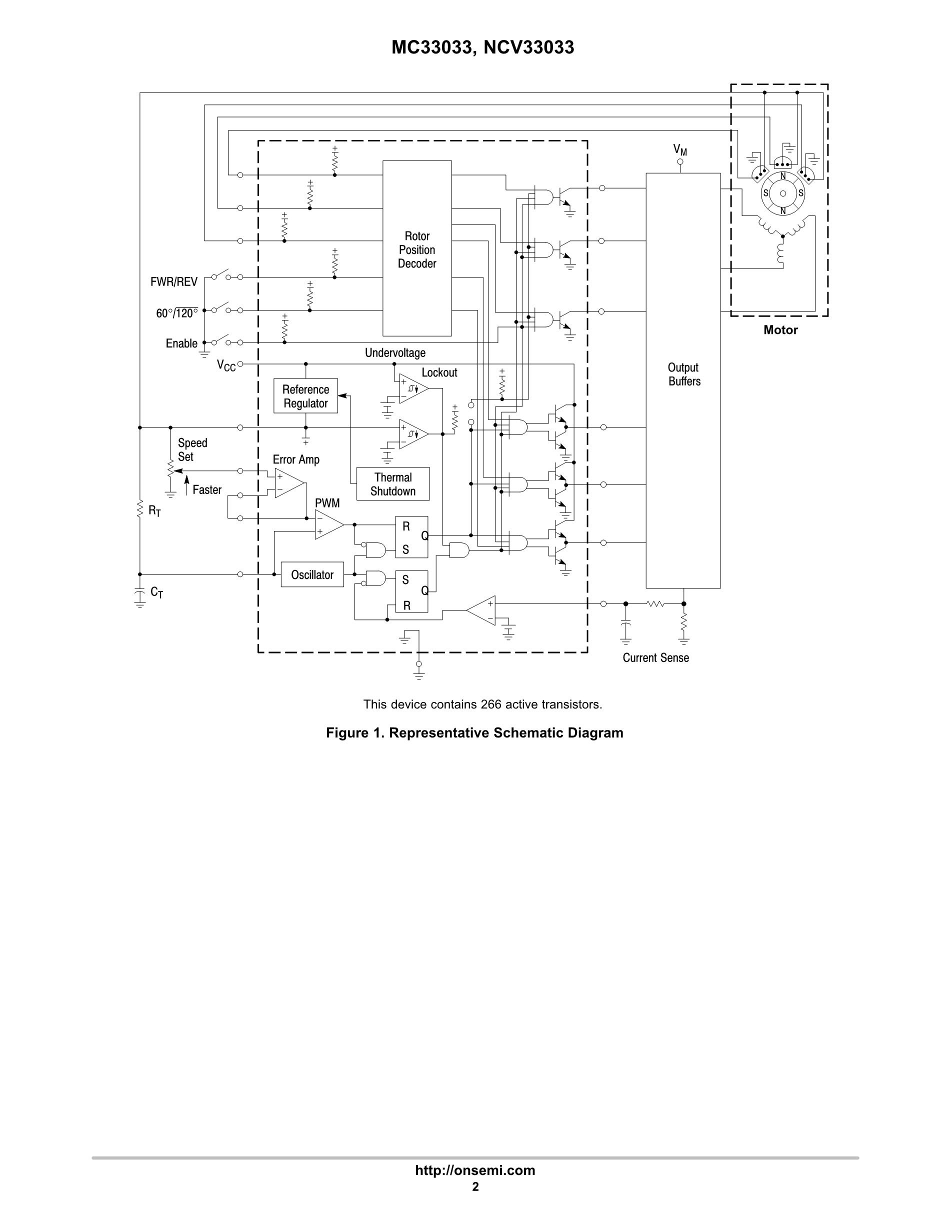 MC33033DW's pdf picture 2