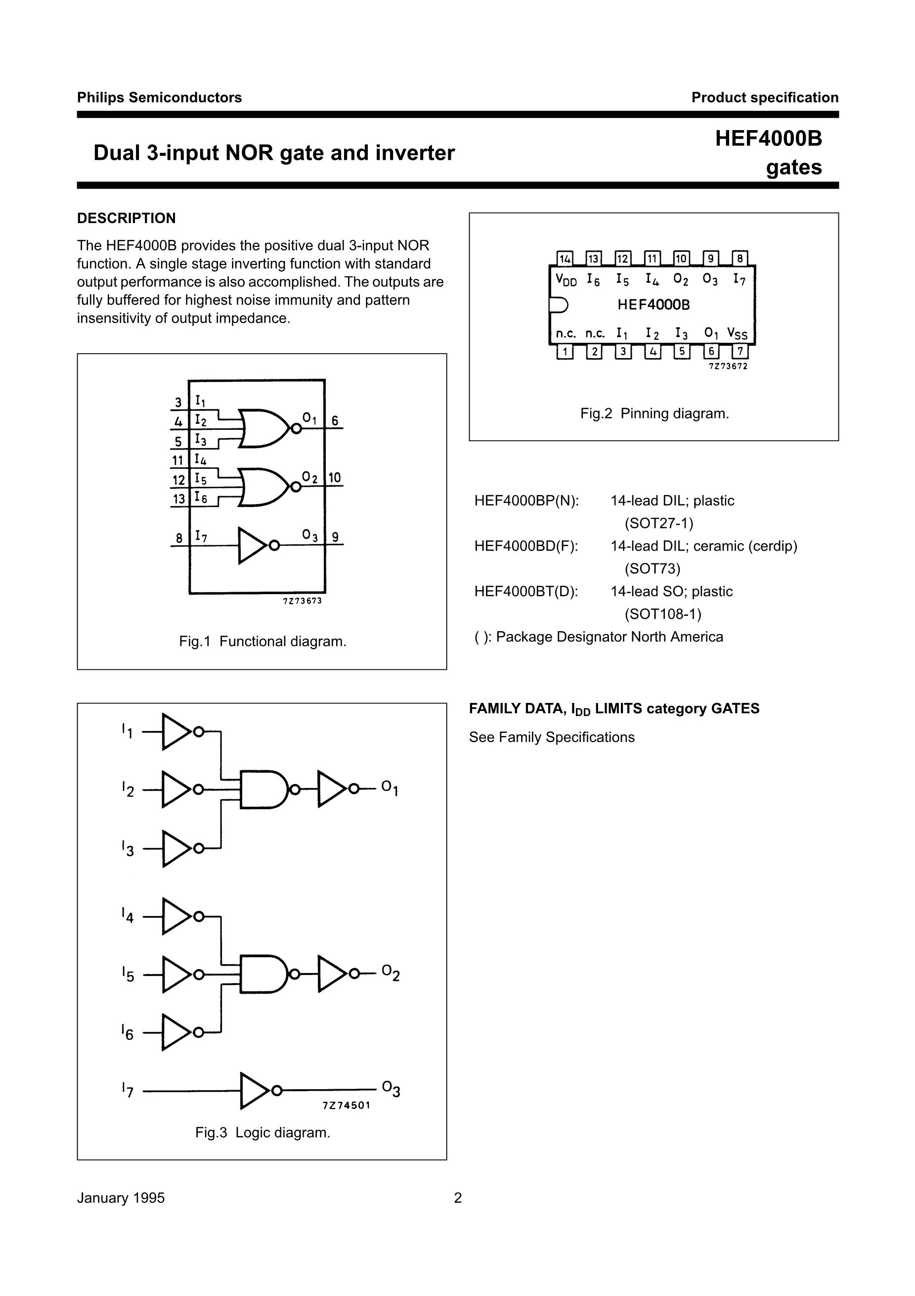 HEF4060BT-Q100J's pdf picture 2