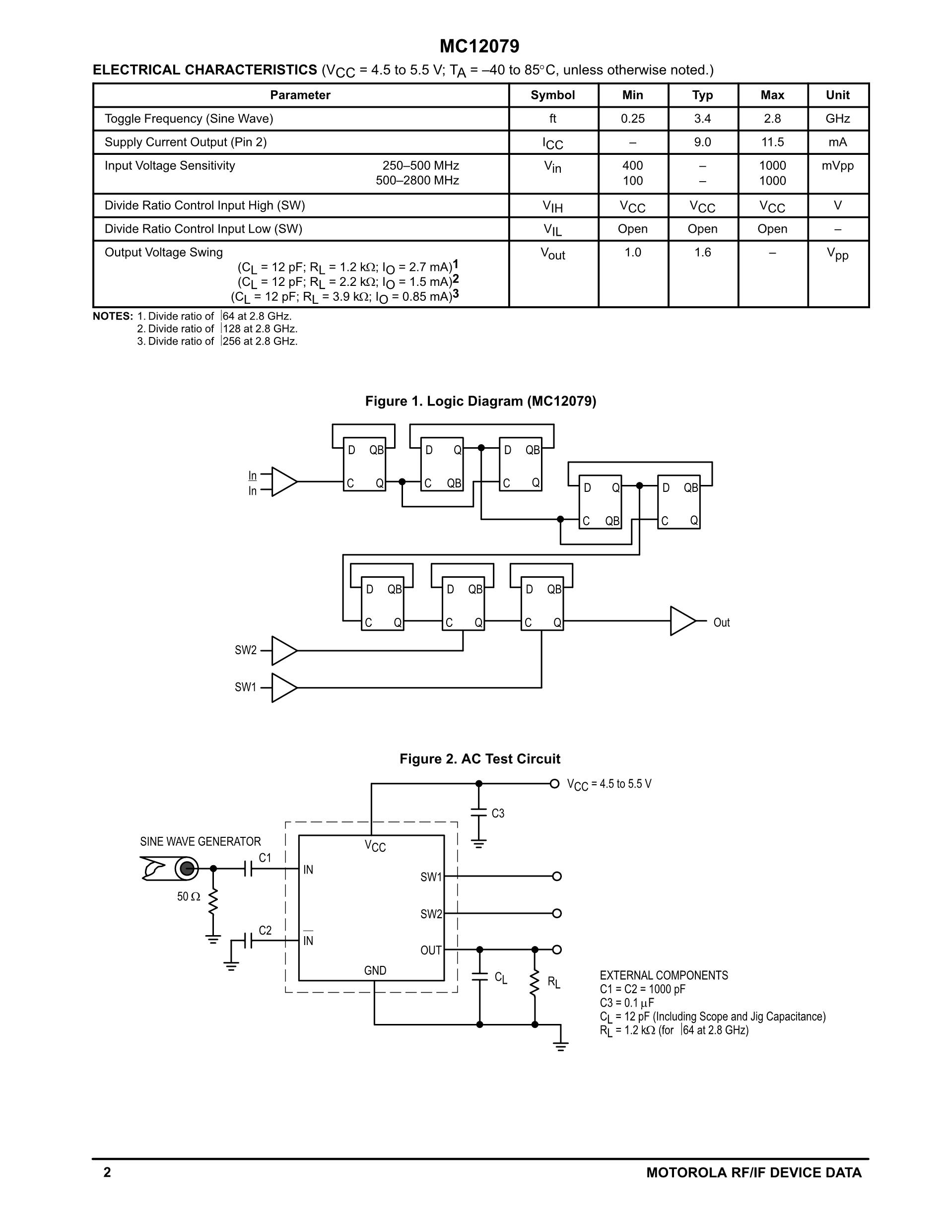 MC12079's pdf picture 2
