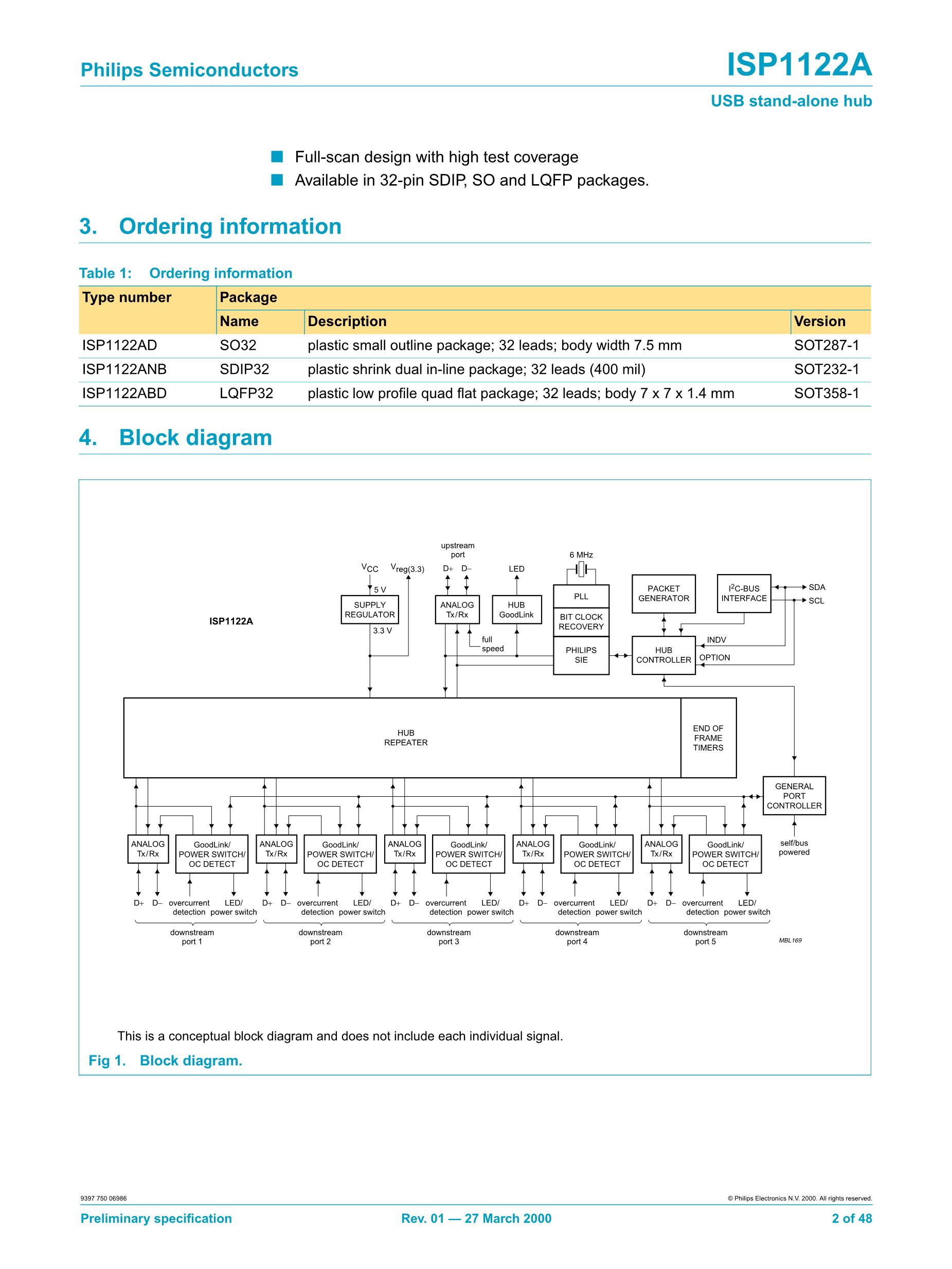 ISP1016E-80LT44's pdf picture 2