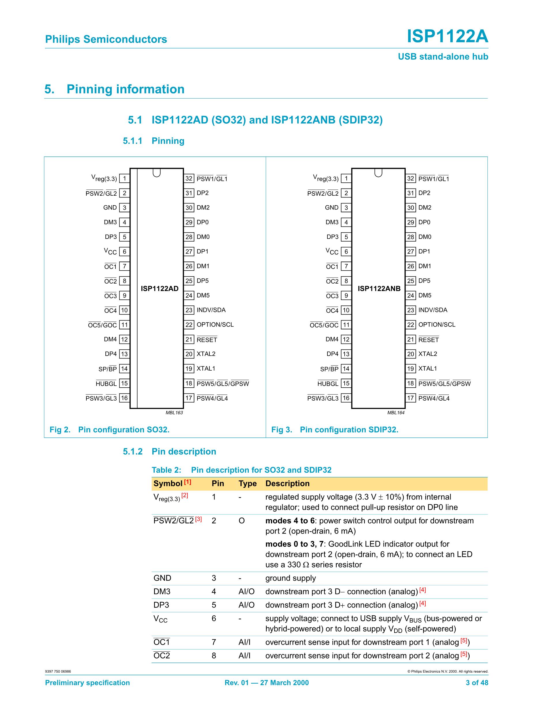 ISP1016E-80LT44's pdf picture 3