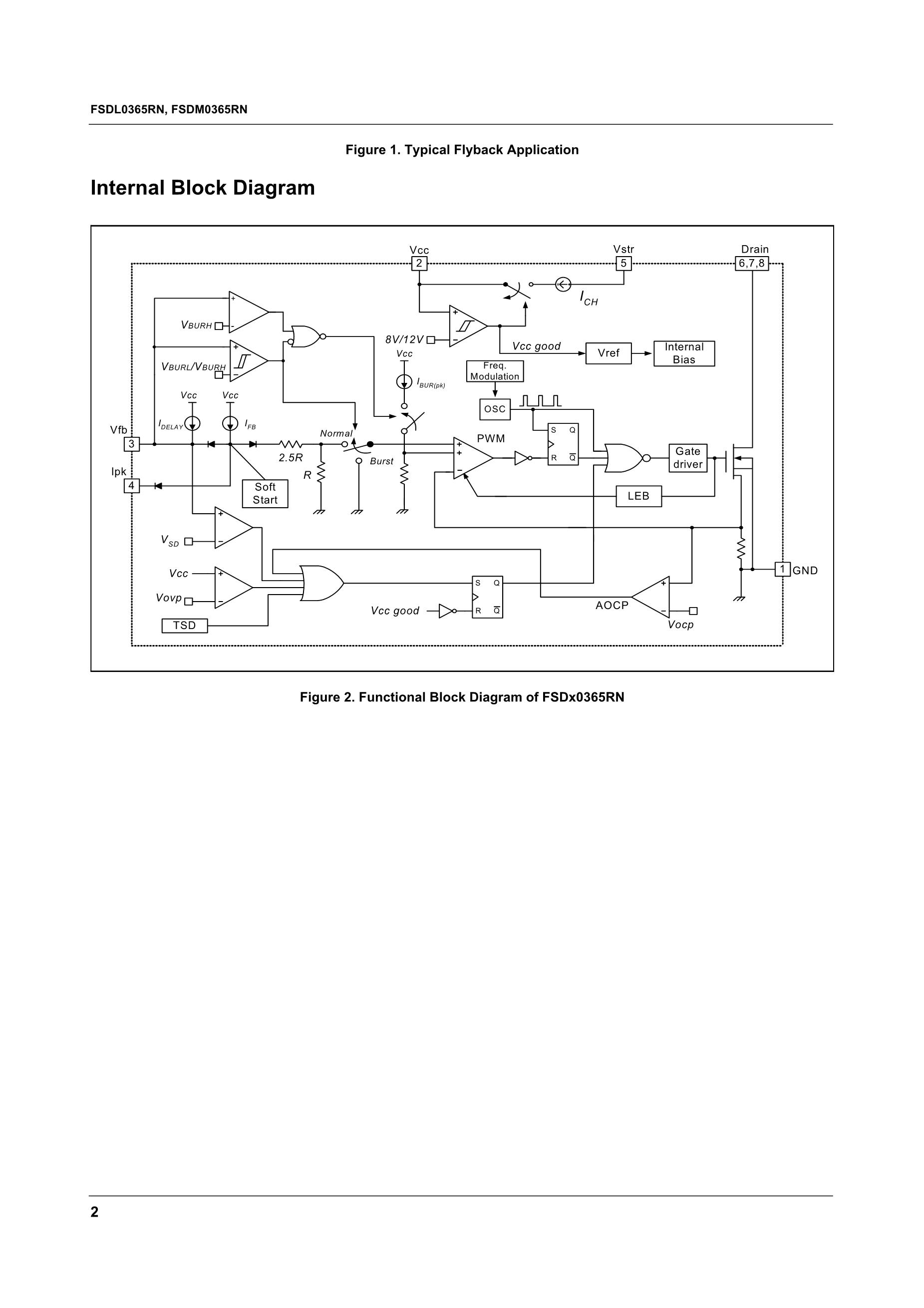 FSDH0265RLX's pdf picture 2