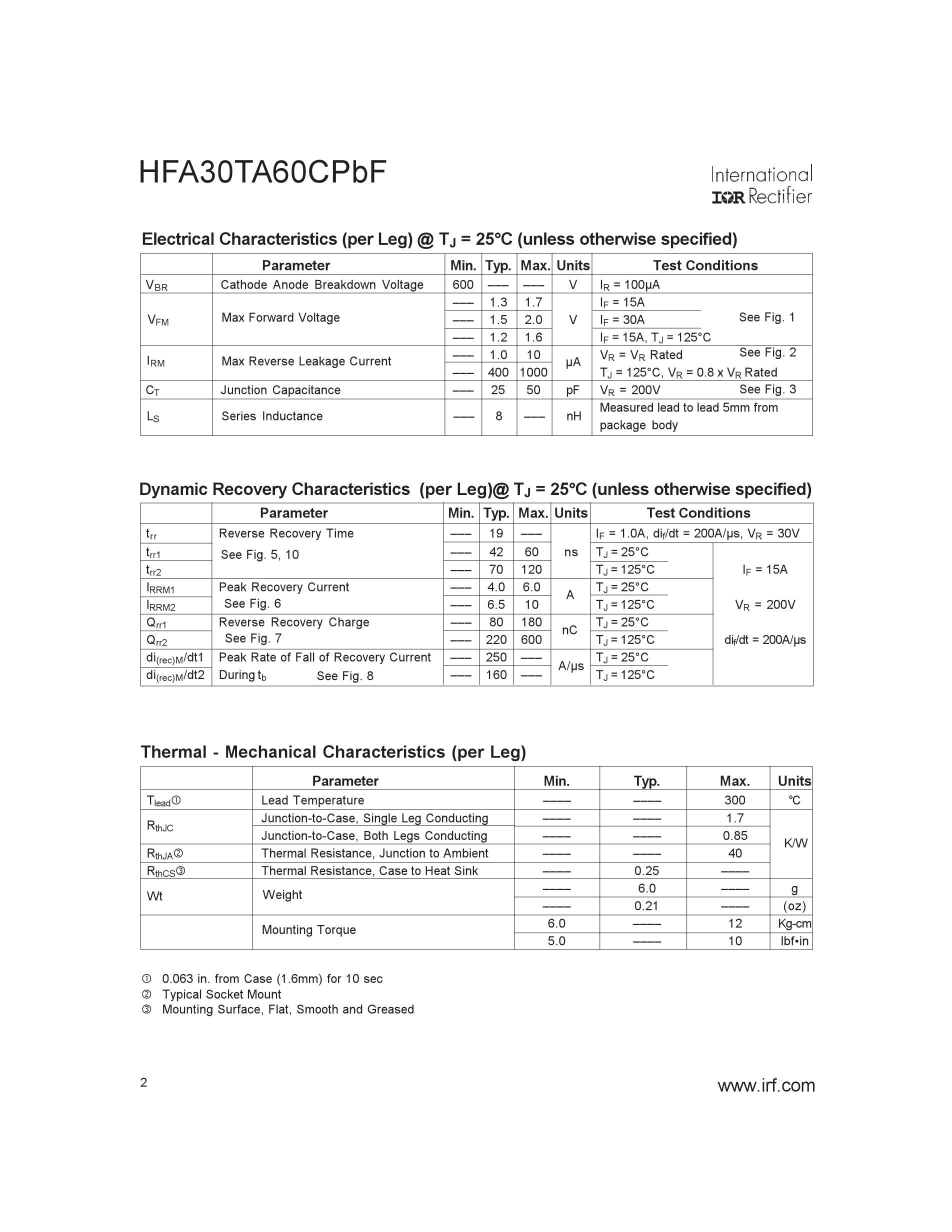 HFA30PA60C's pdf picture 2