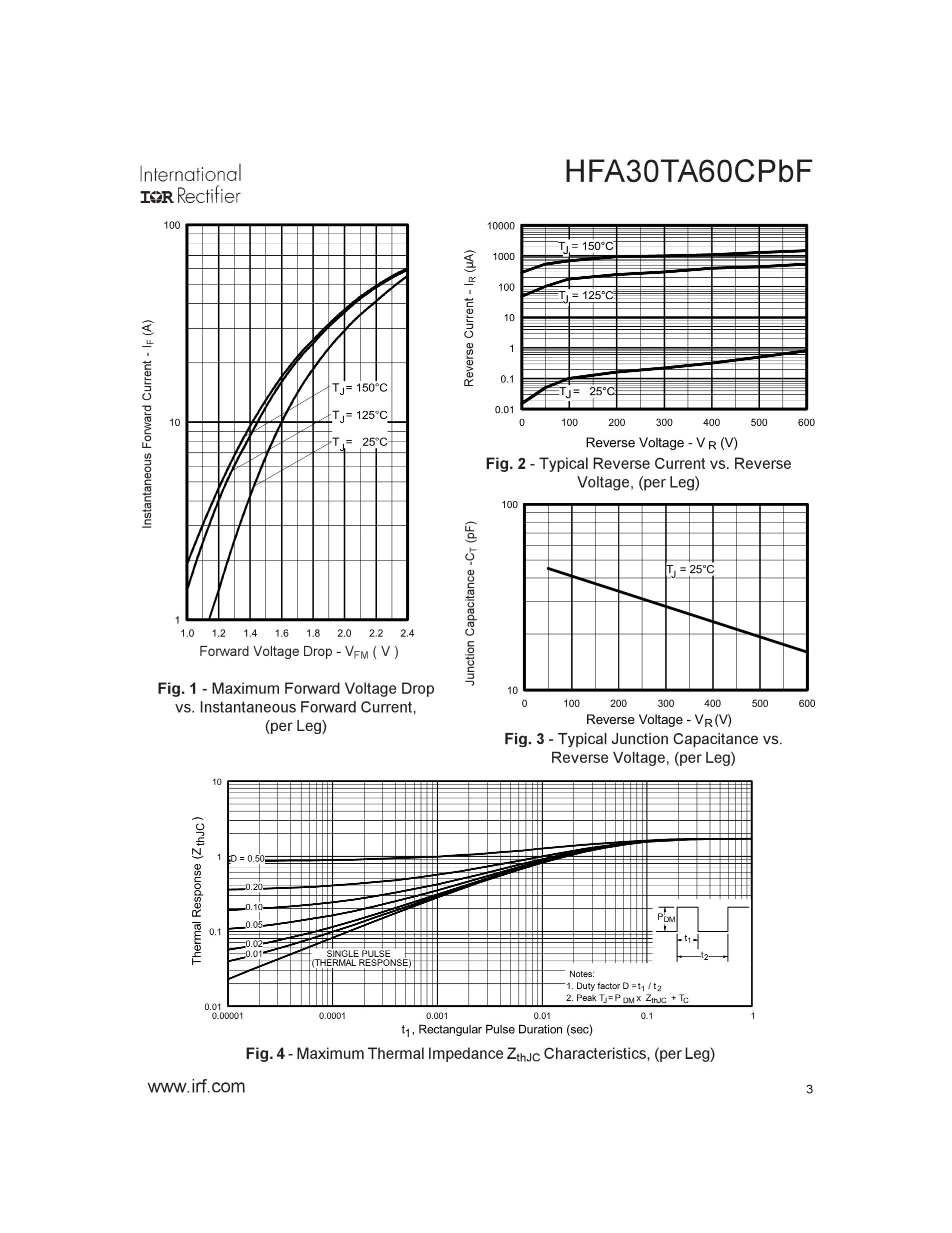 HFA30PA60C's pdf picture 3