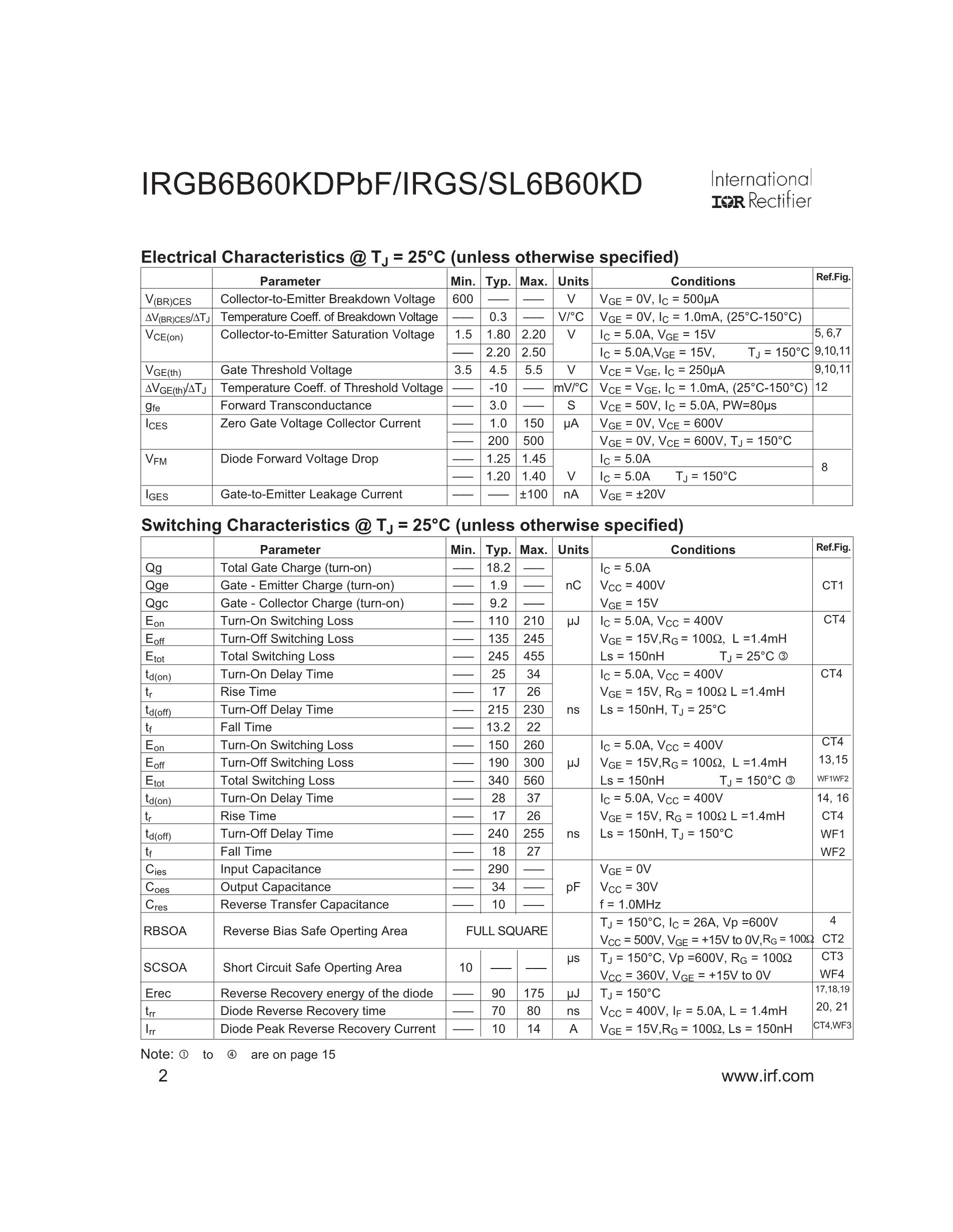 IRGB4062DPBF's pdf picture 2