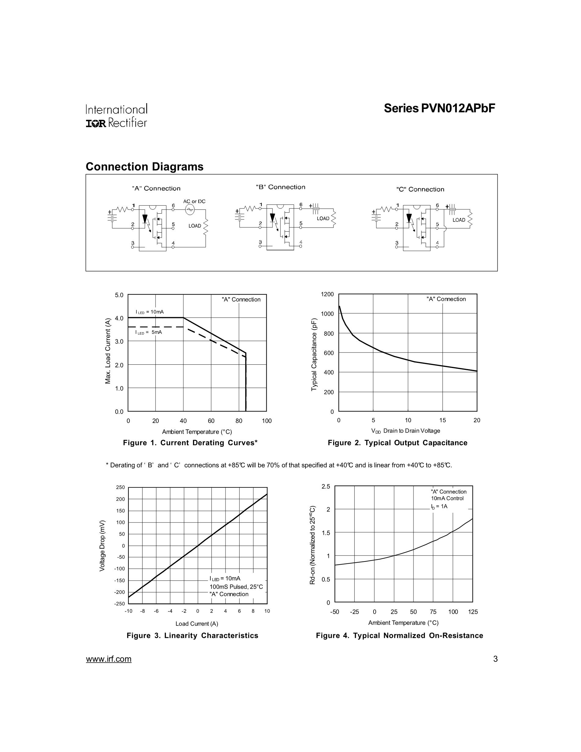 PVN013S-TPBF's pdf picture 3