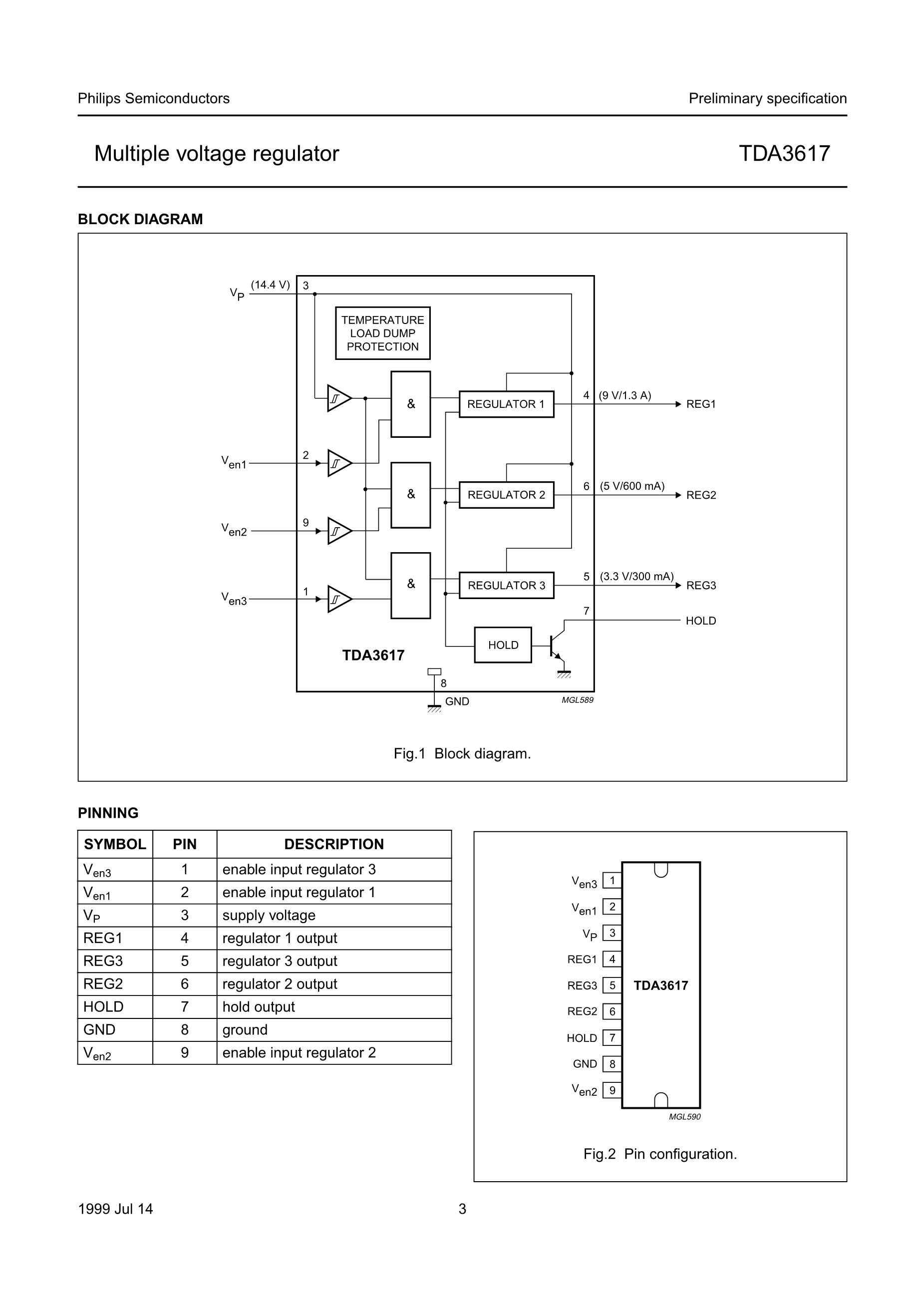 TDA3048N2's pdf picture 3