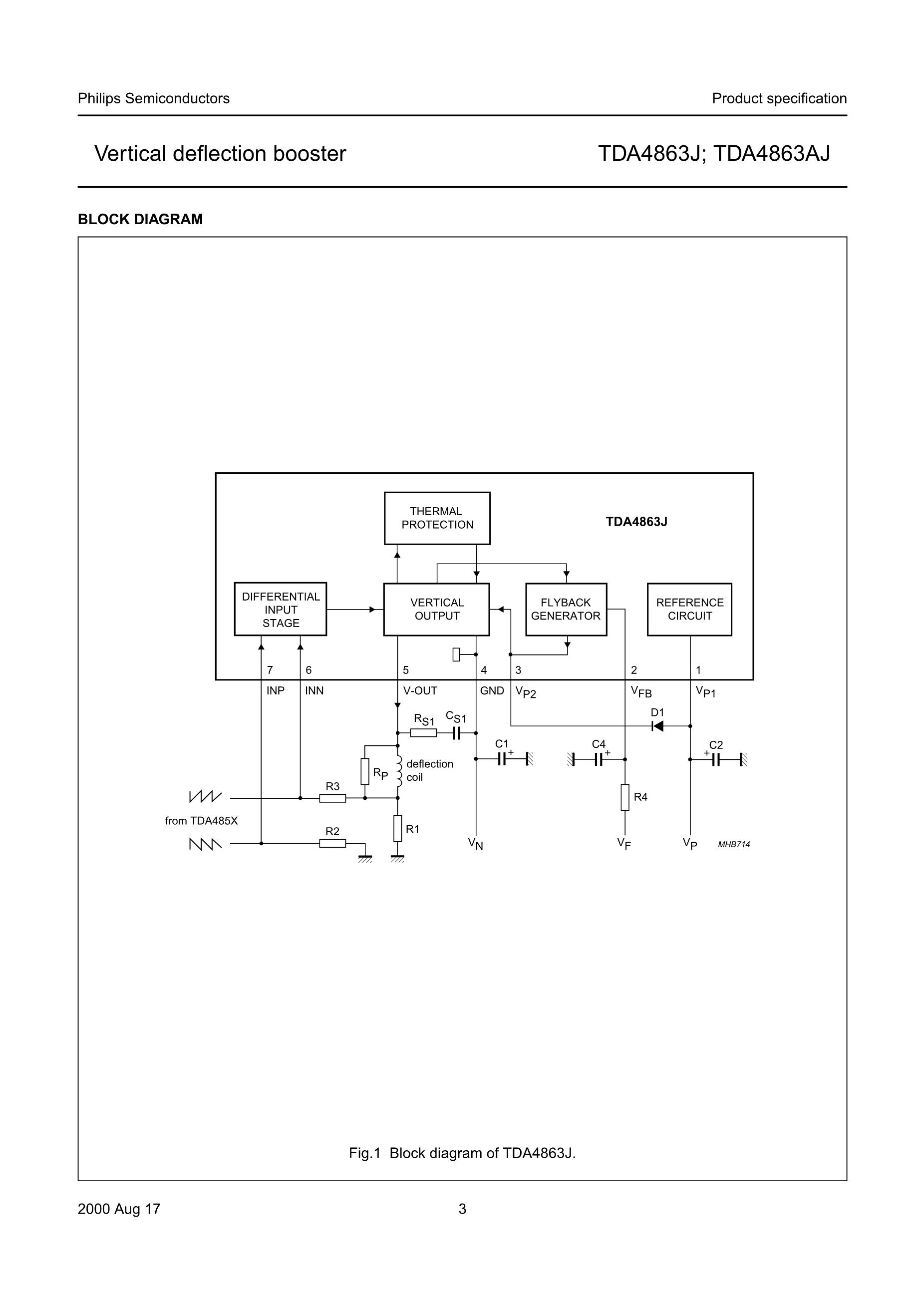 TDA4863's pdf picture 3