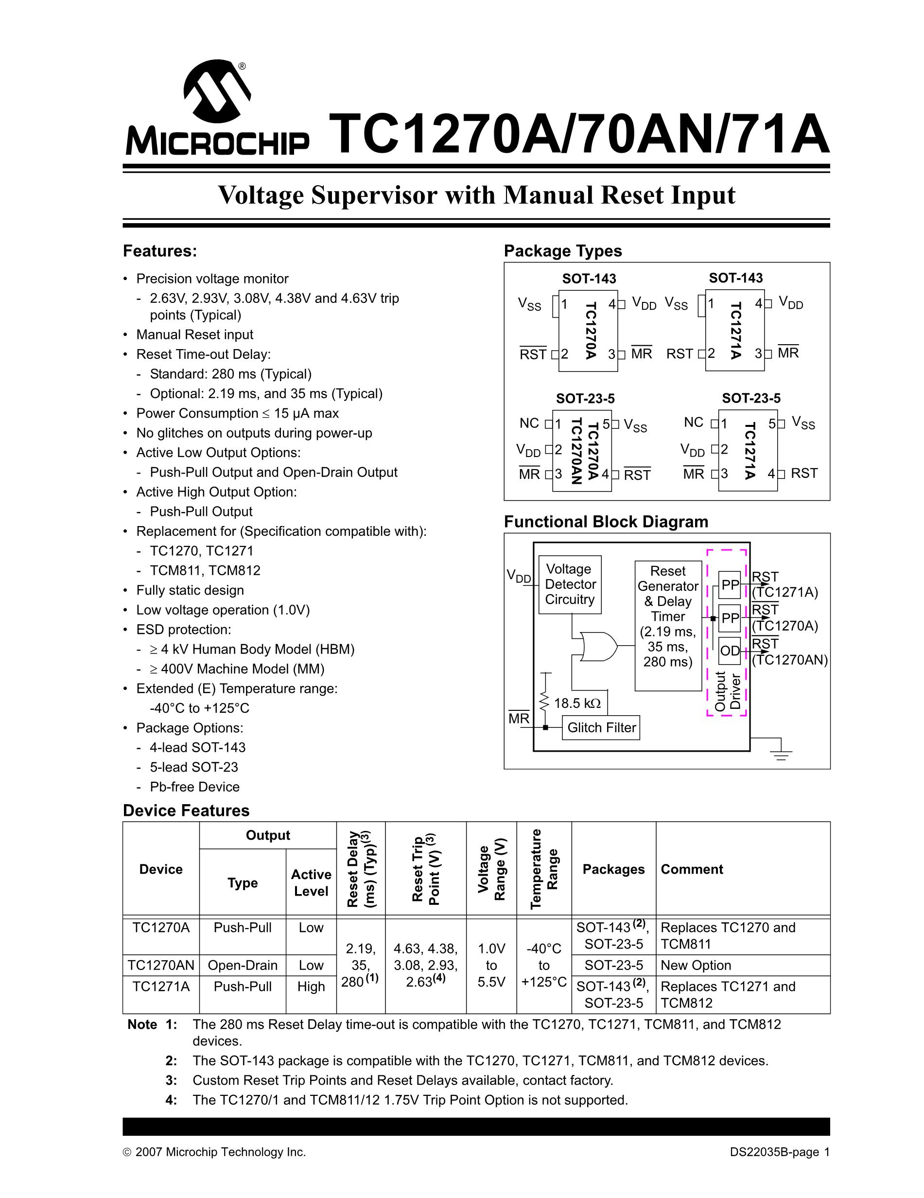 TC1263-2.5VOA's pdf picture 1
