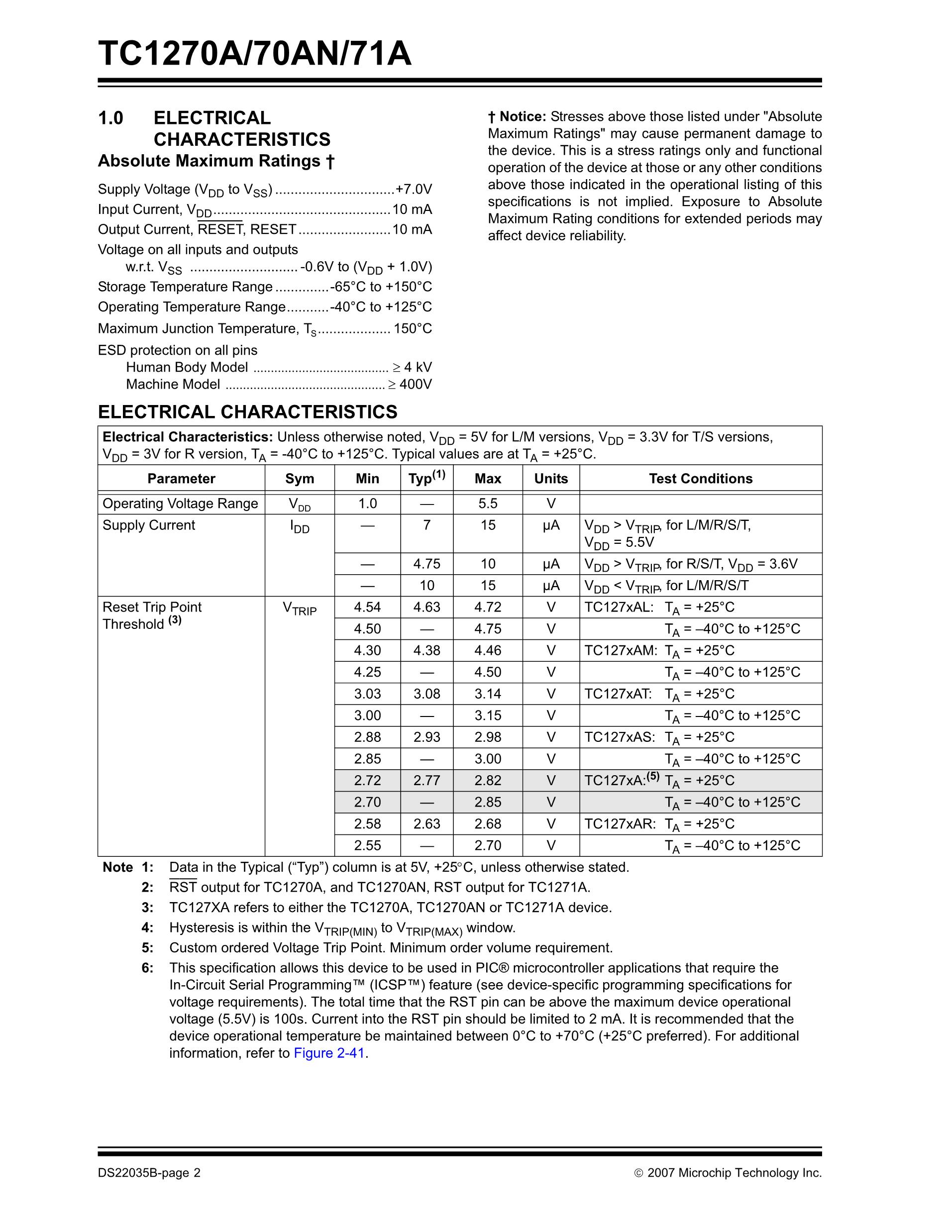 TC1263-2.8VOA's pdf picture 2