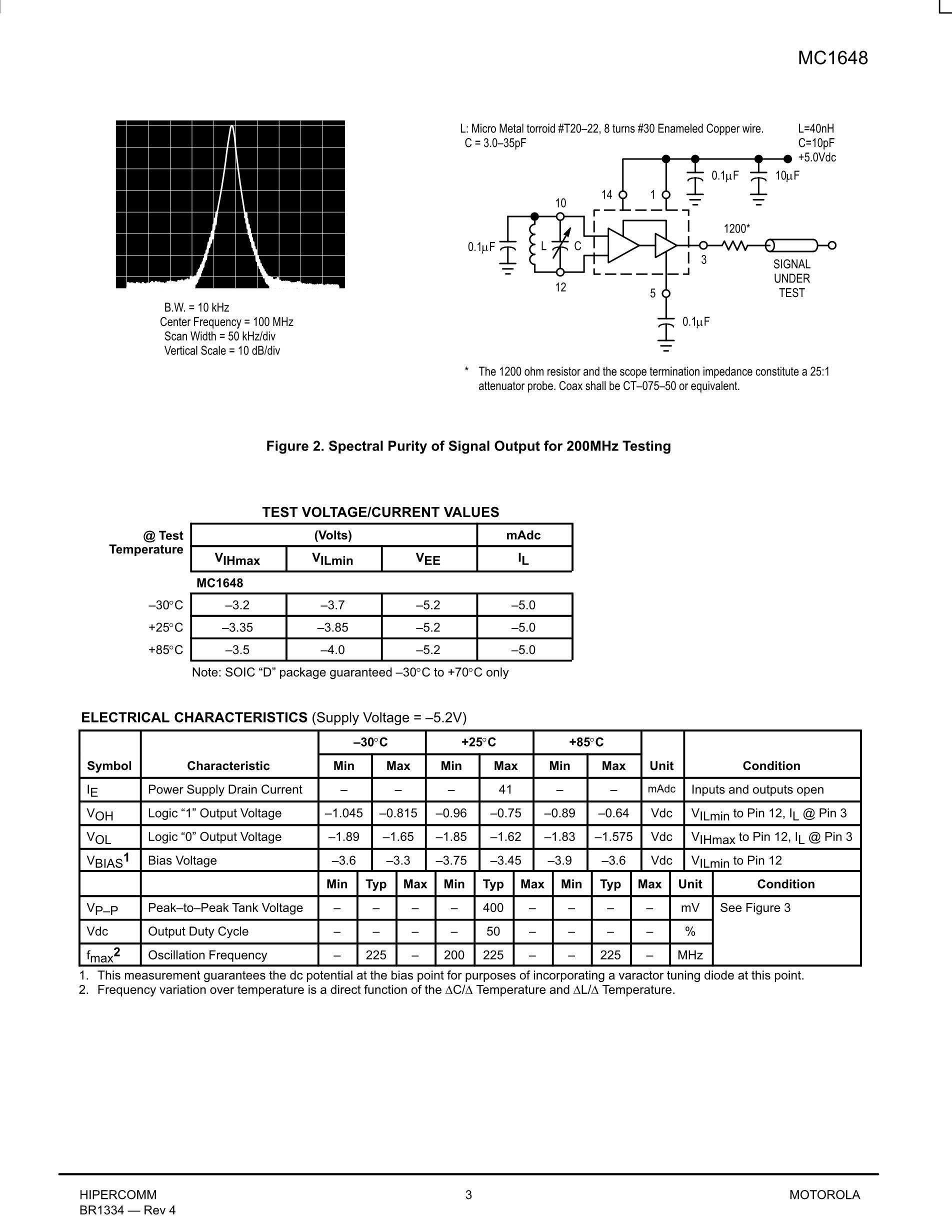 MC16XSD200FKR2's pdf picture 3