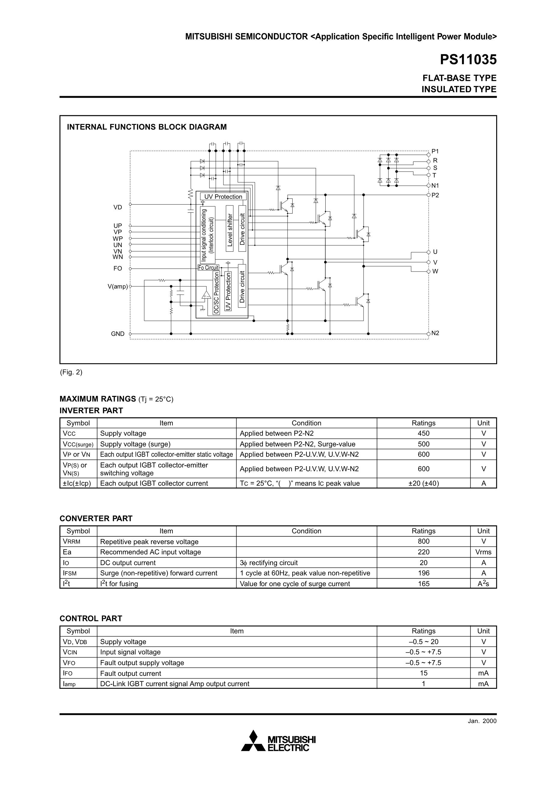 PS11035's pdf picture 2