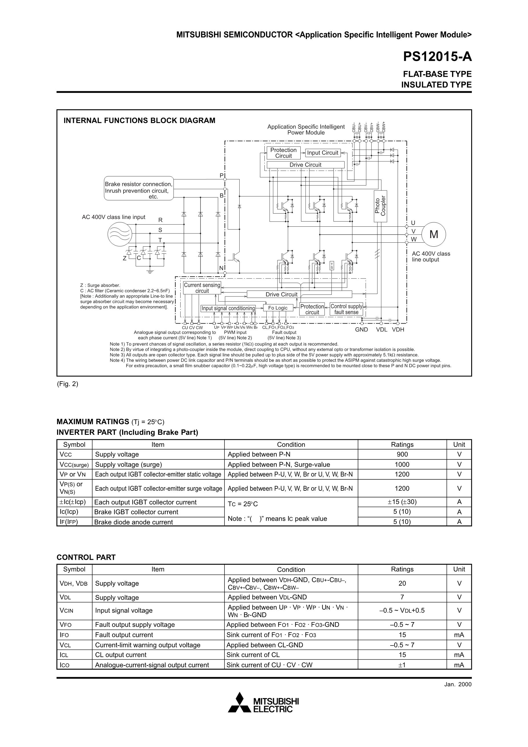 PS12015-A's pdf picture 2