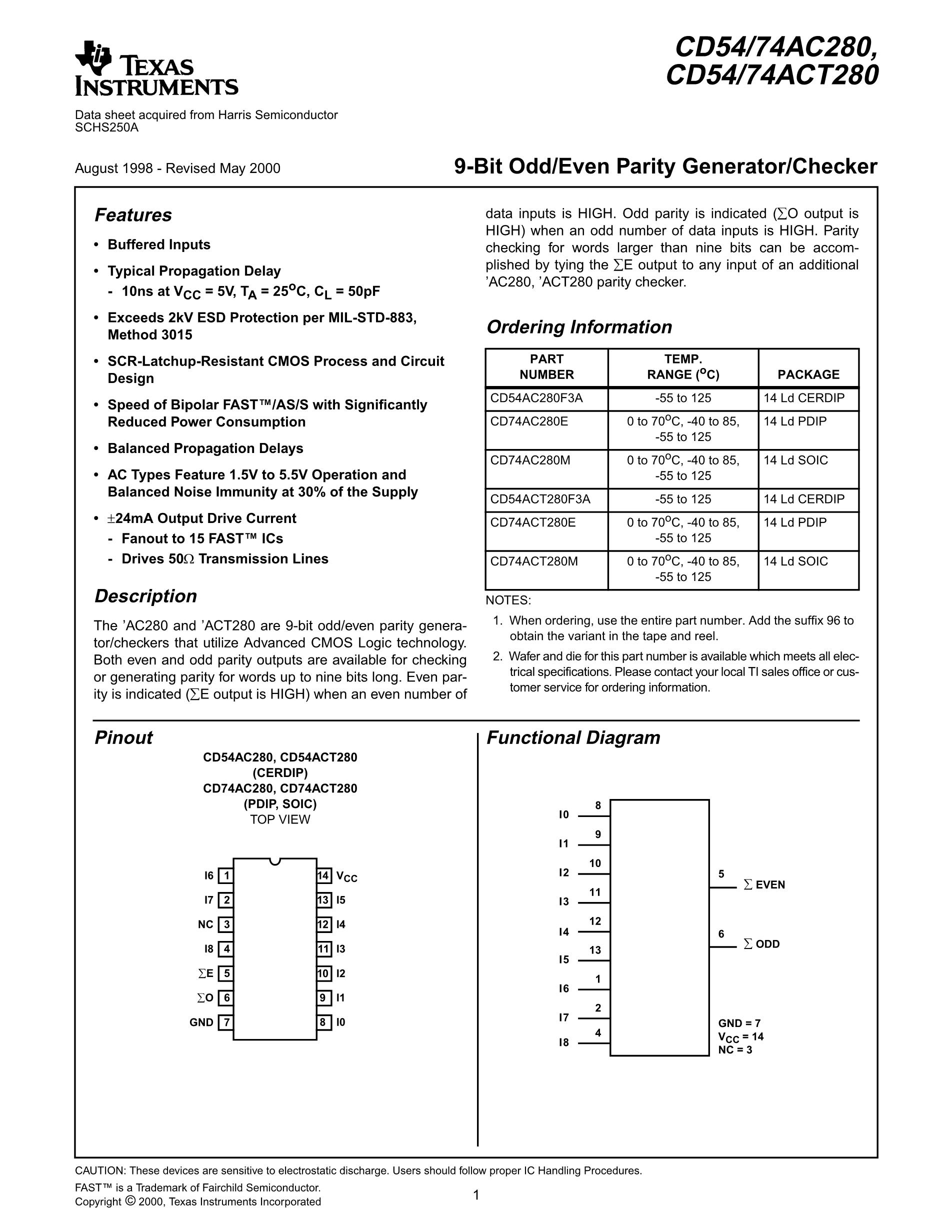 CD74HCT30EG4's pdf picture 1