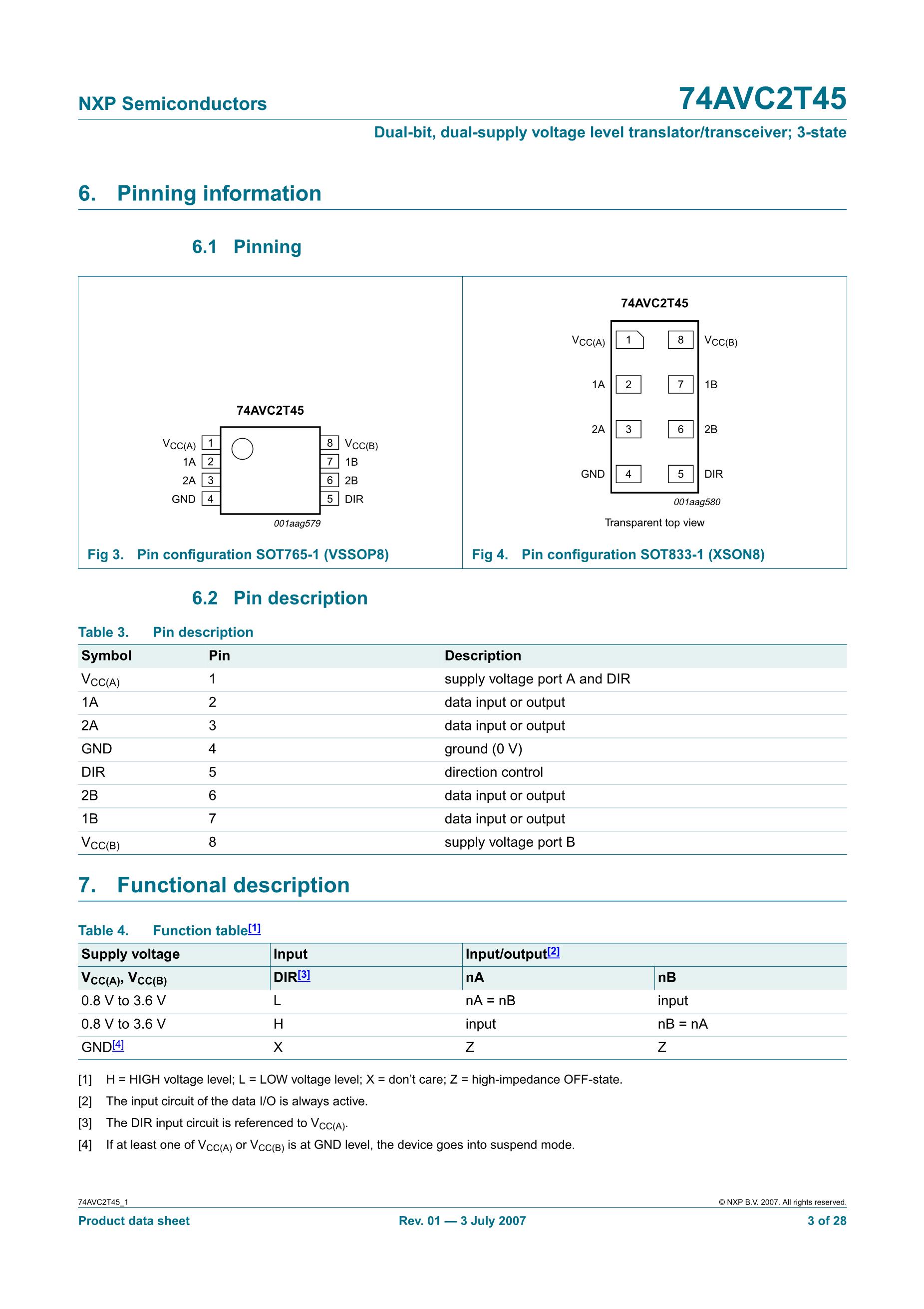 NXP SEMICON TJA1042T,118's pdf picture 3