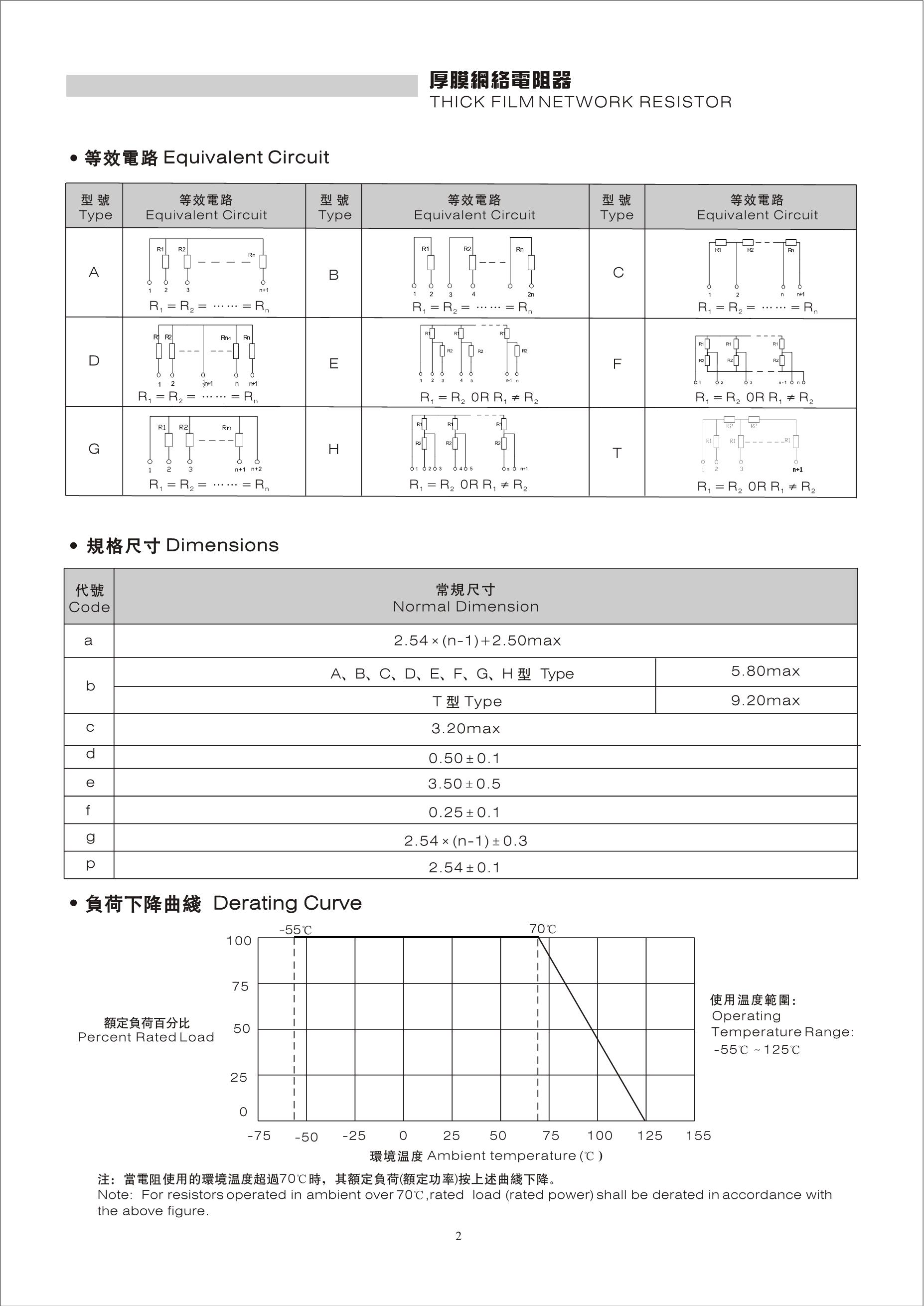 GUANGDONG HOTTECH 2SC3357RF's pdf picture 2