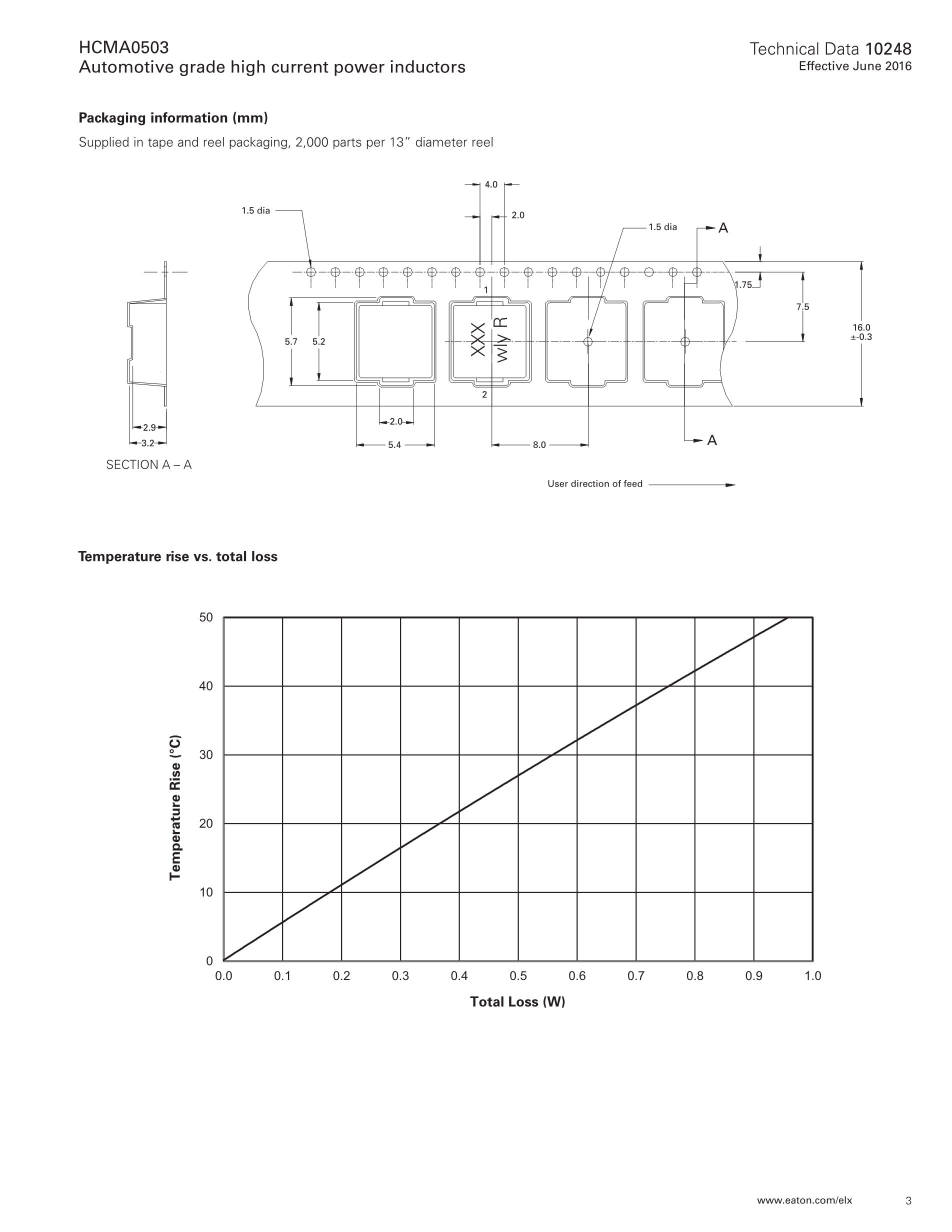 Eaton Moeller PW9130L1000T-XL's pdf picture 3