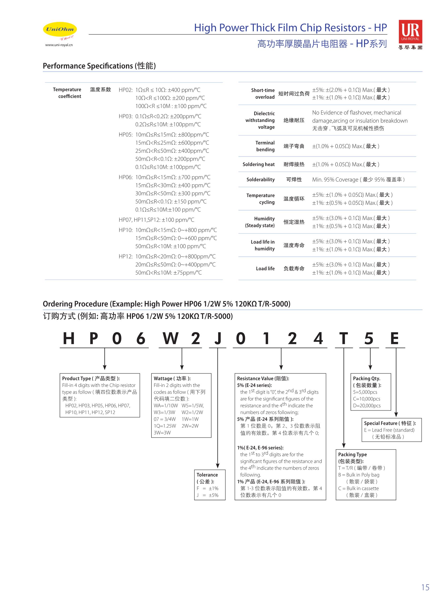 HP-5082's pdf picture 2