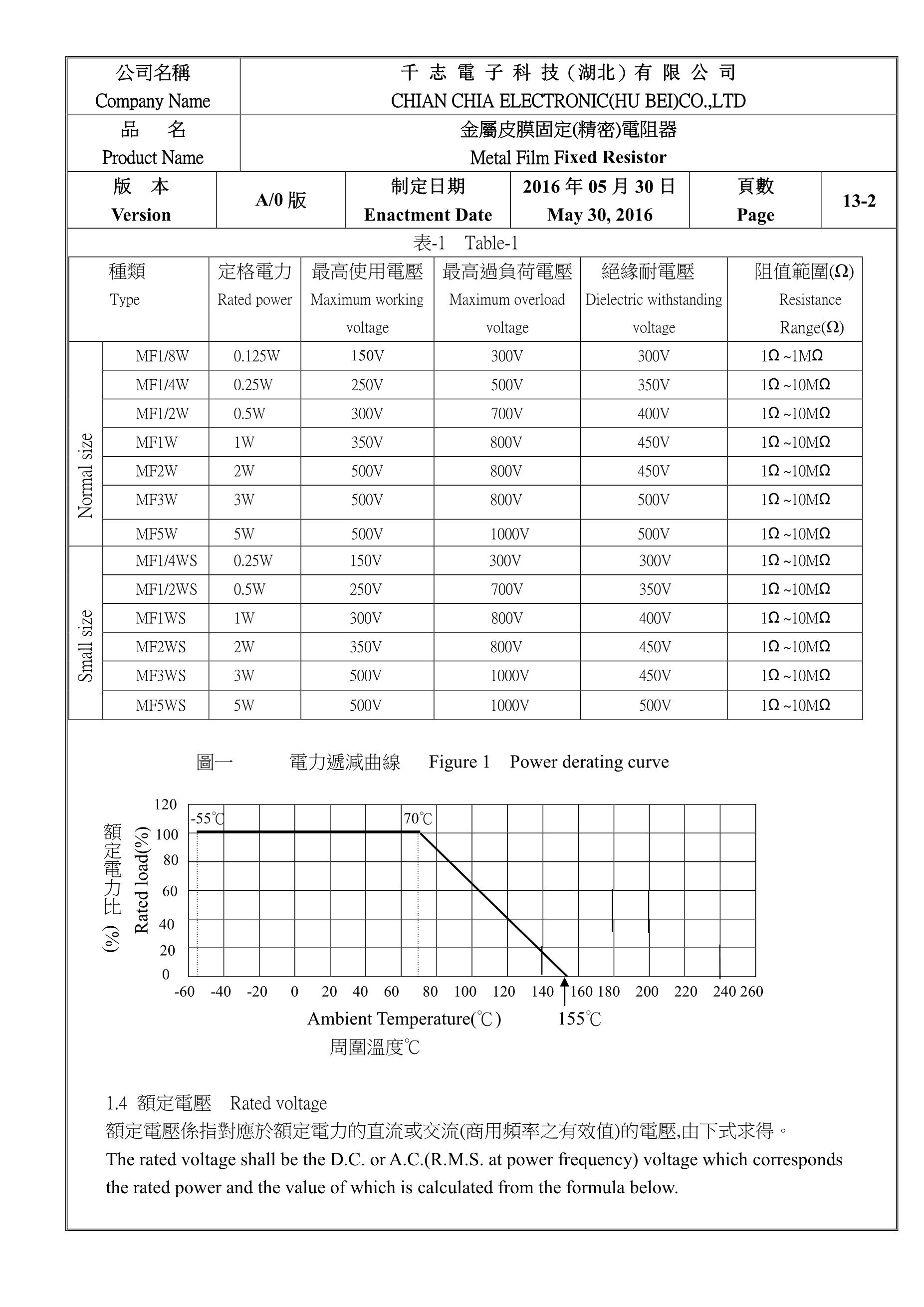 1% 100K RC0402FR-07100KL 0402 Yageo resistor a 10000 letter original spot sale's pdf picture 3
