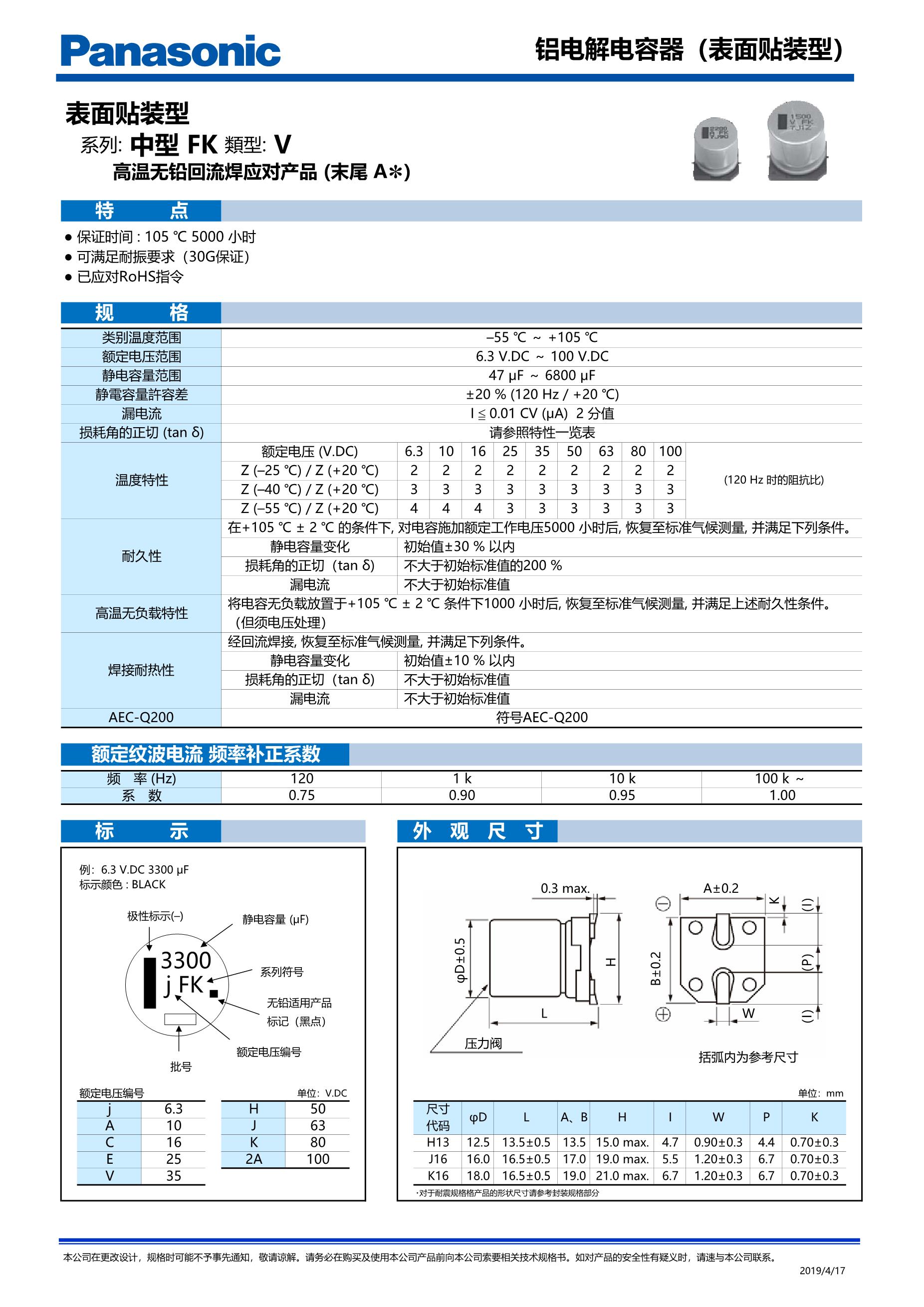 AM-22A's pdf picture 1