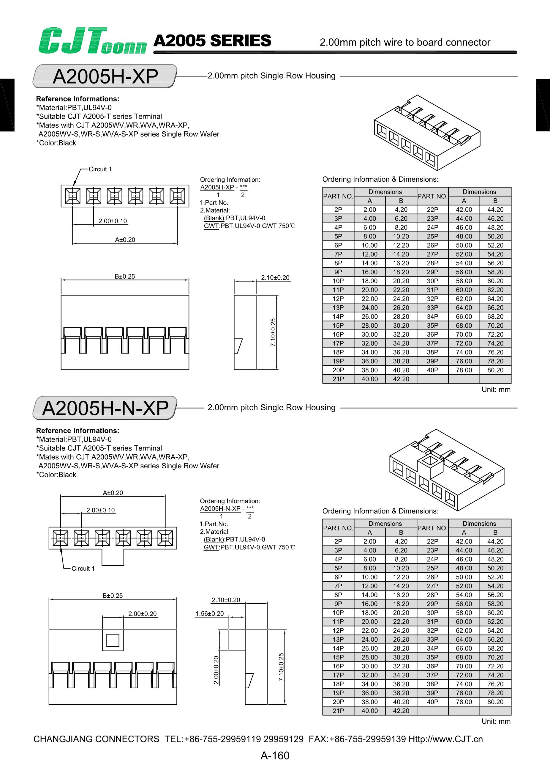 HB-4S3216-500JT's pdf picture 3