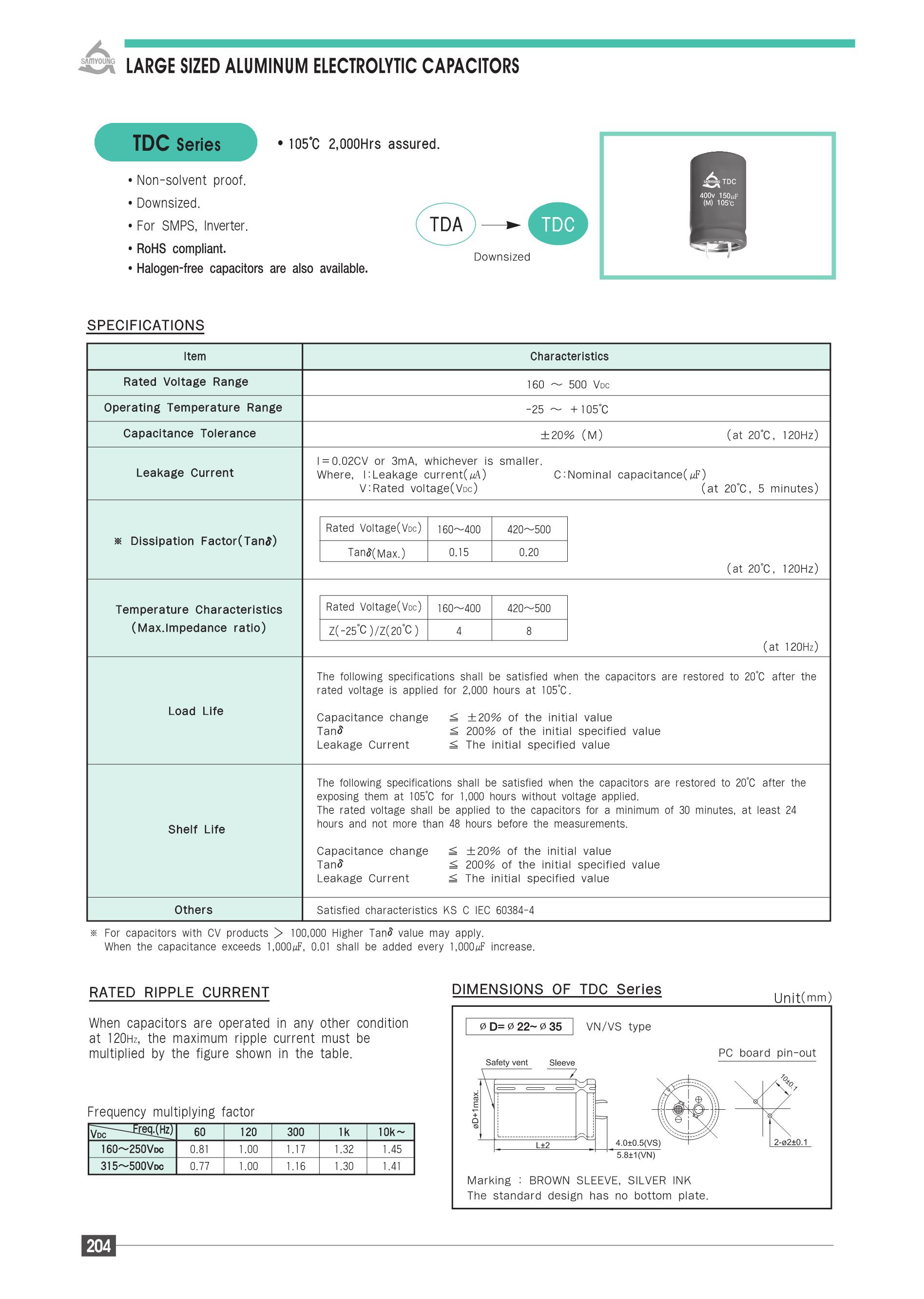 TDC-GP30YA-F01 3K's pdf picture 1