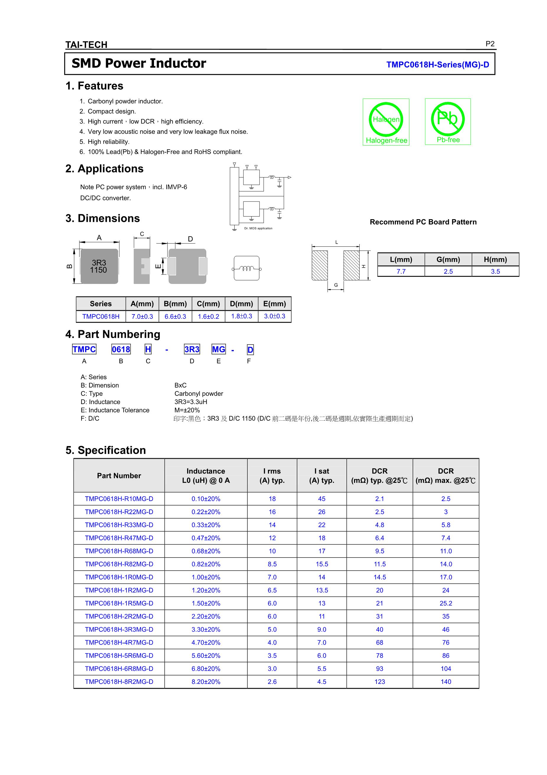 D-YG0805083-KS2(20pcs)'s pdf picture 3