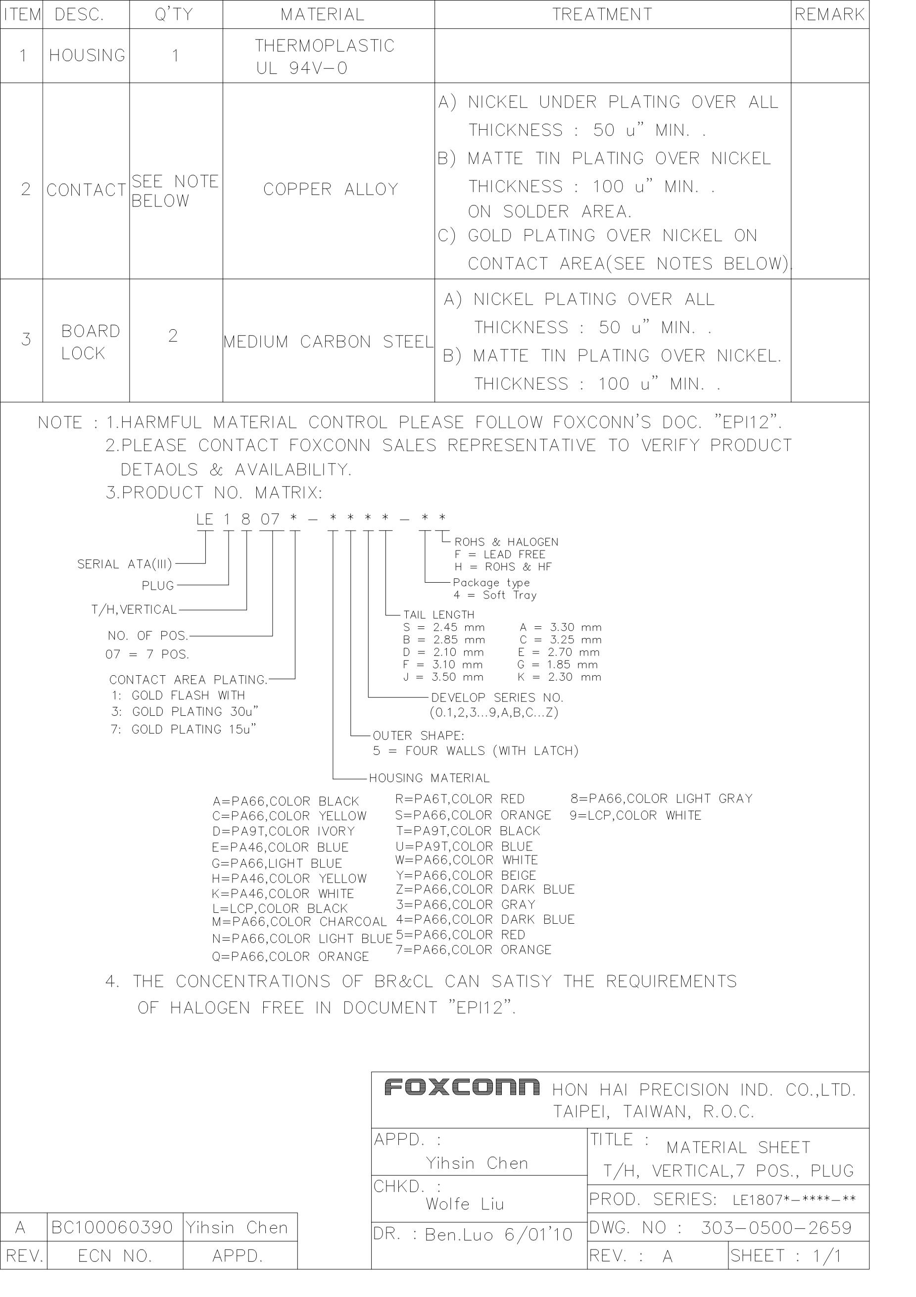 LE-40MTA-E's pdf picture 2