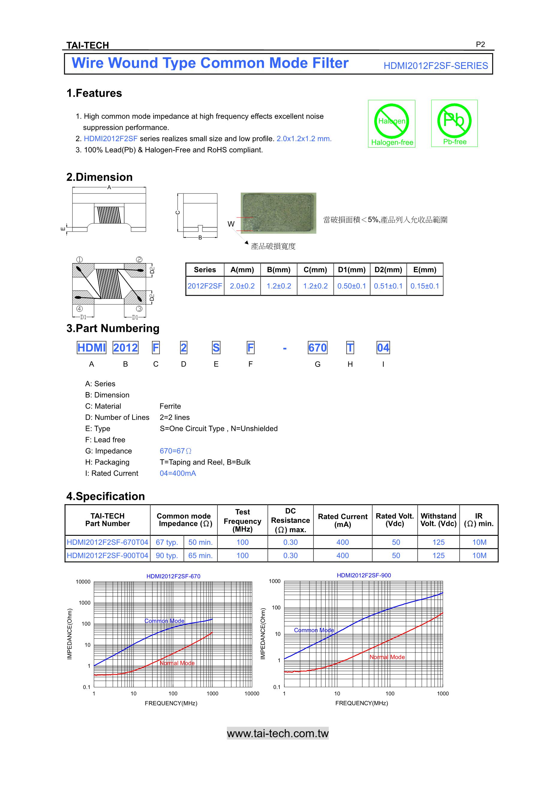 HDMI2C1-5DIJ's pdf picture 3