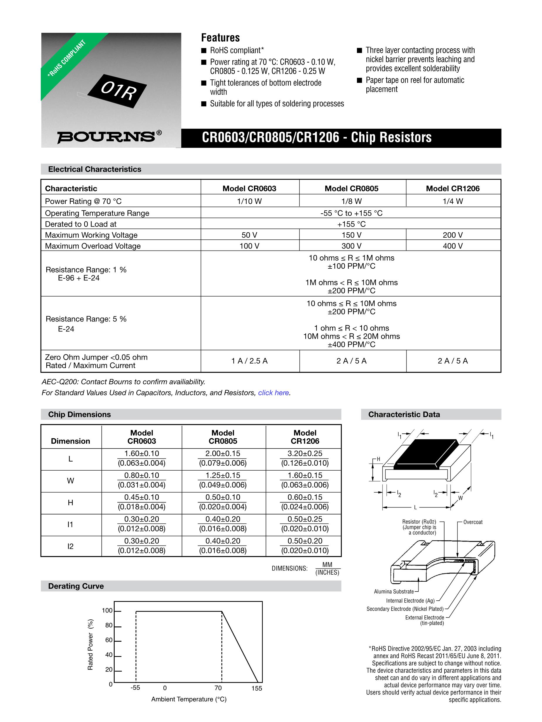 FX-485-BD's pdf picture 1