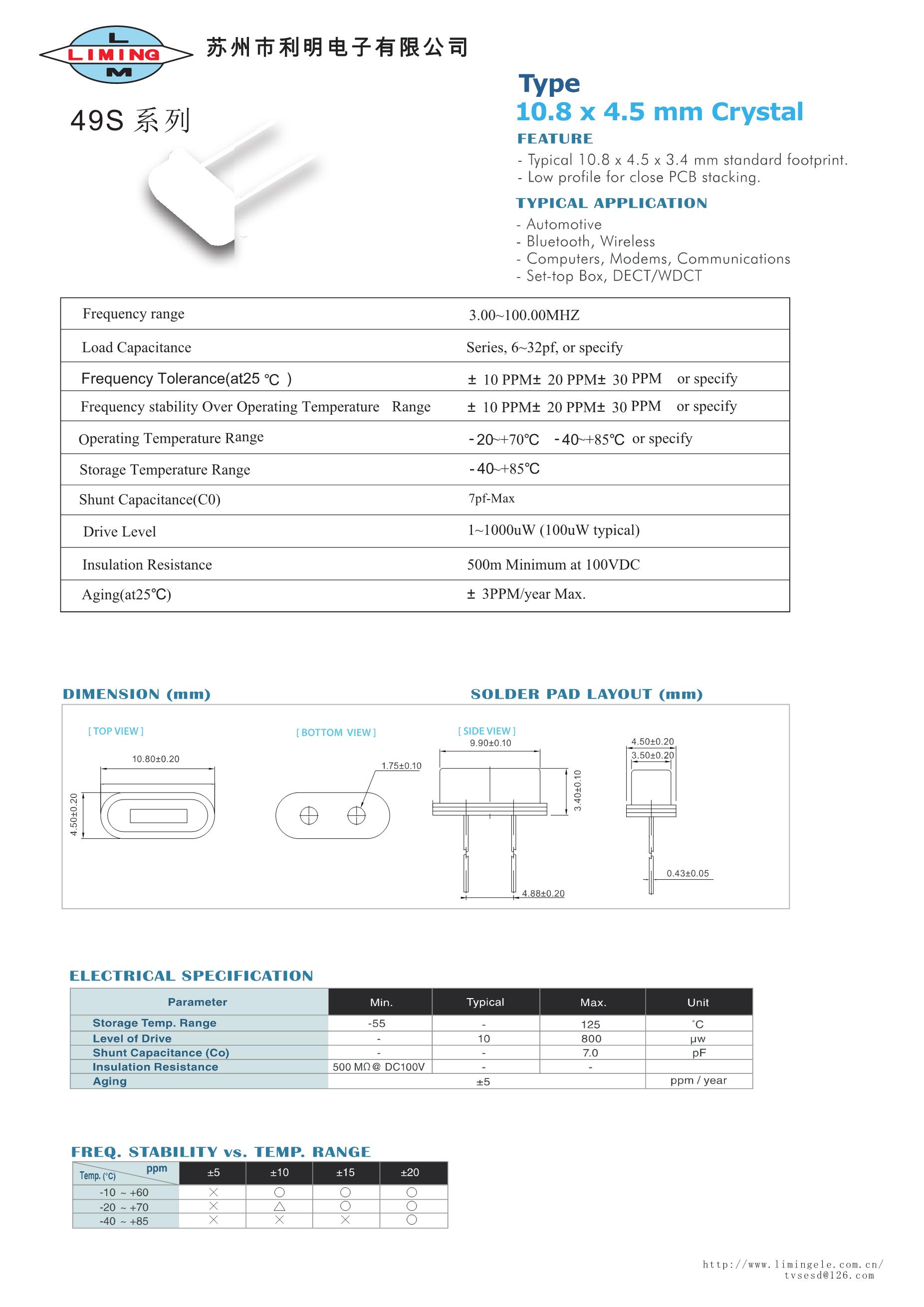 SUZHOU GOOD-ARK ELEC BZX84C4V7's pdf picture 1