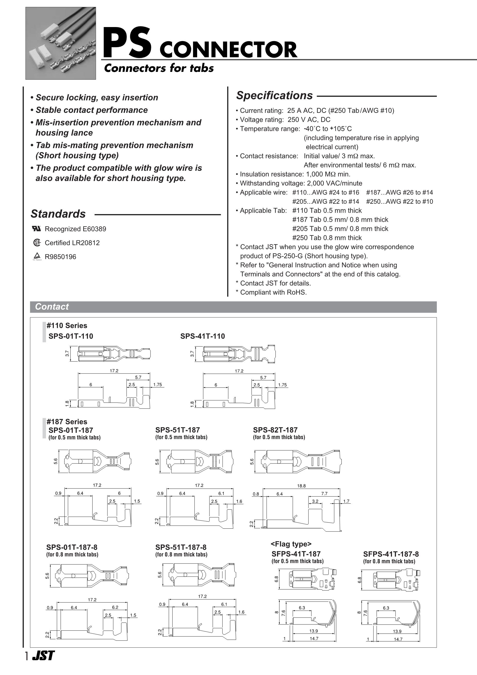 PS-52R's pdf picture 1