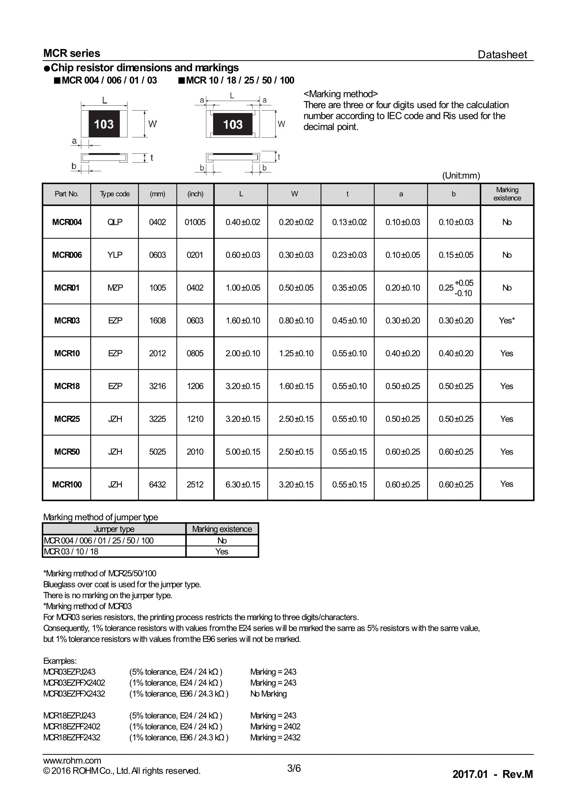 ROHM SEMICON RB160M-30TR(5PCS)'s pdf picture 3