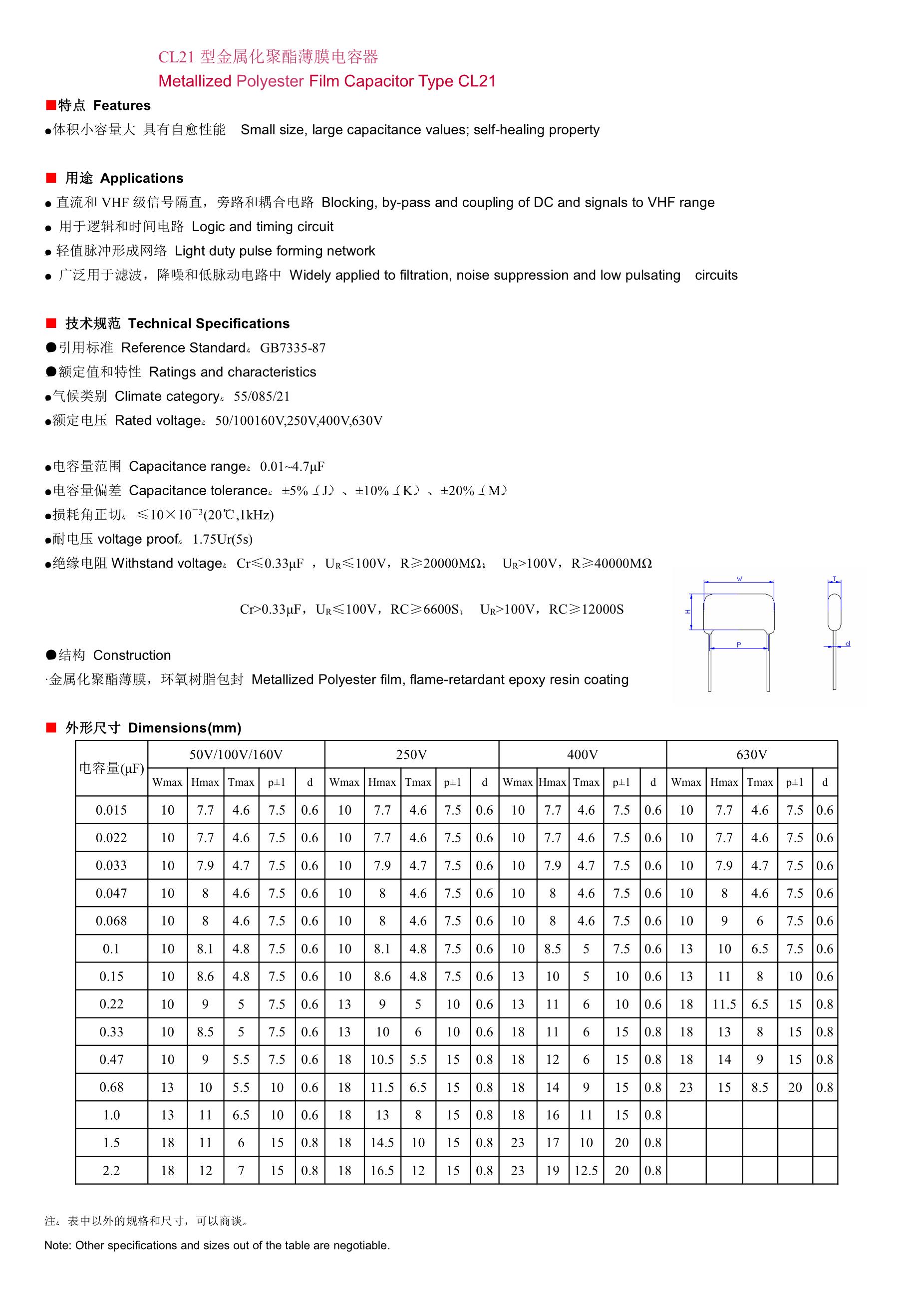 CL21B105KOFNNNE's pdf picture 1