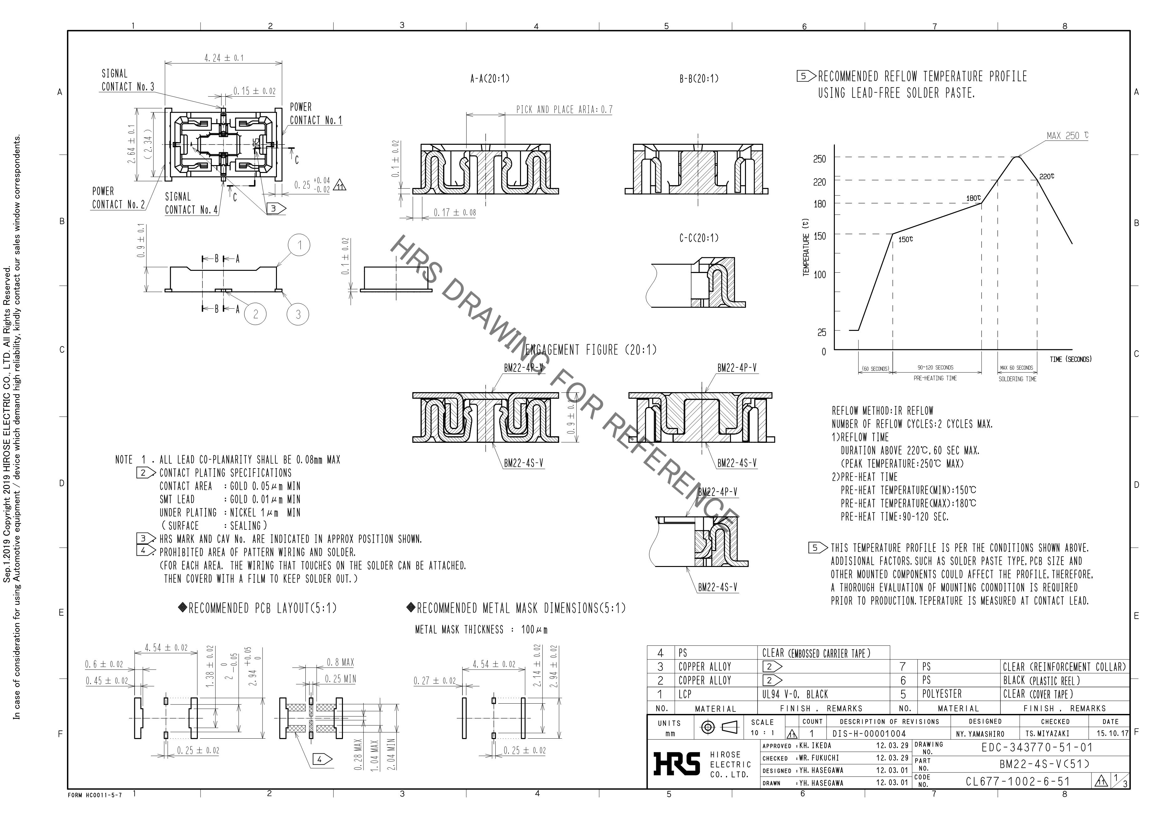 BM22-4S-V(51)'s pdf picture 1