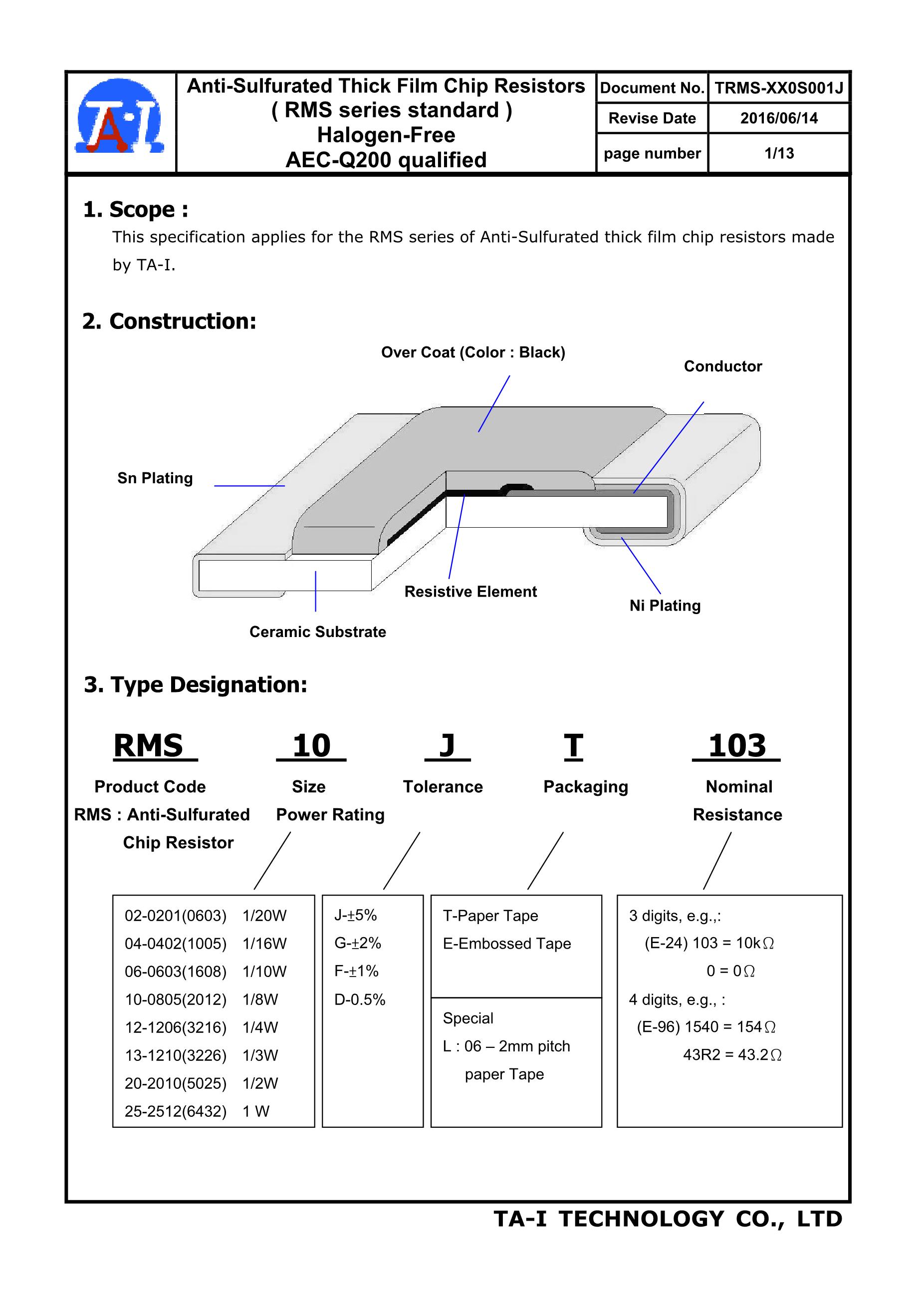 TA-016TCMC100M-CIRYV's pdf picture 1