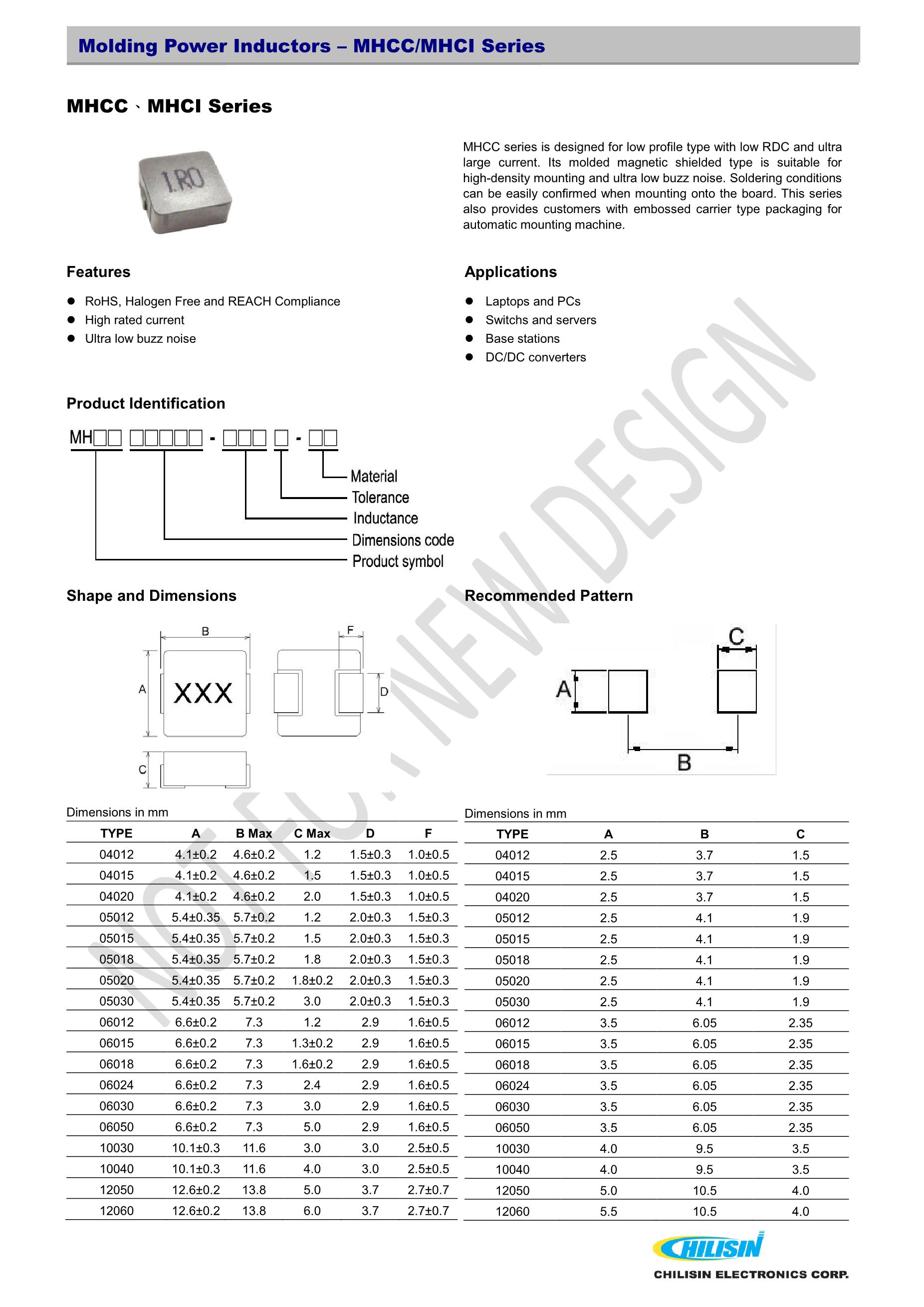 MHCI06018-2R2M-R8's pdf picture 2