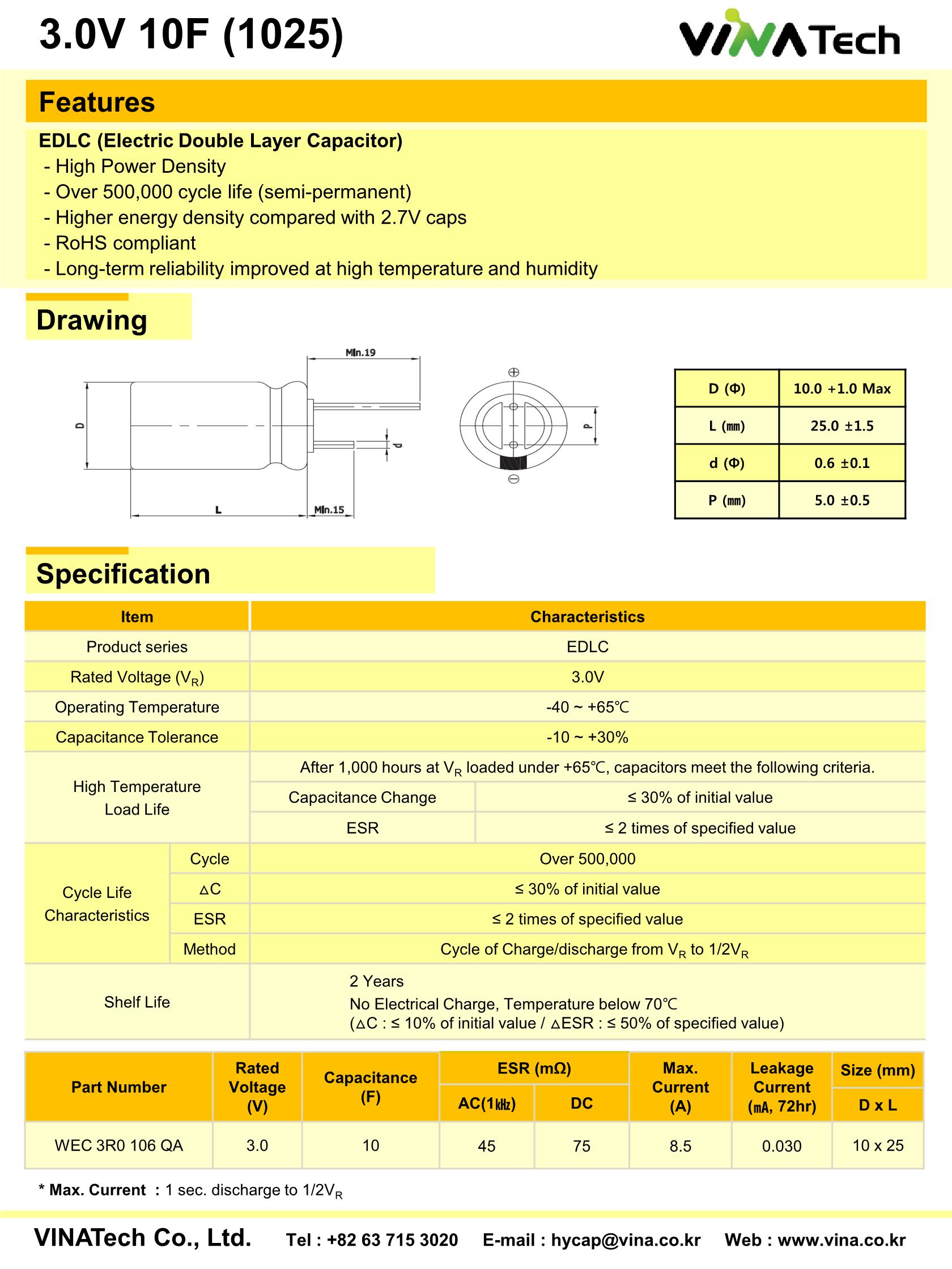 QA-R-020's pdf picture 1