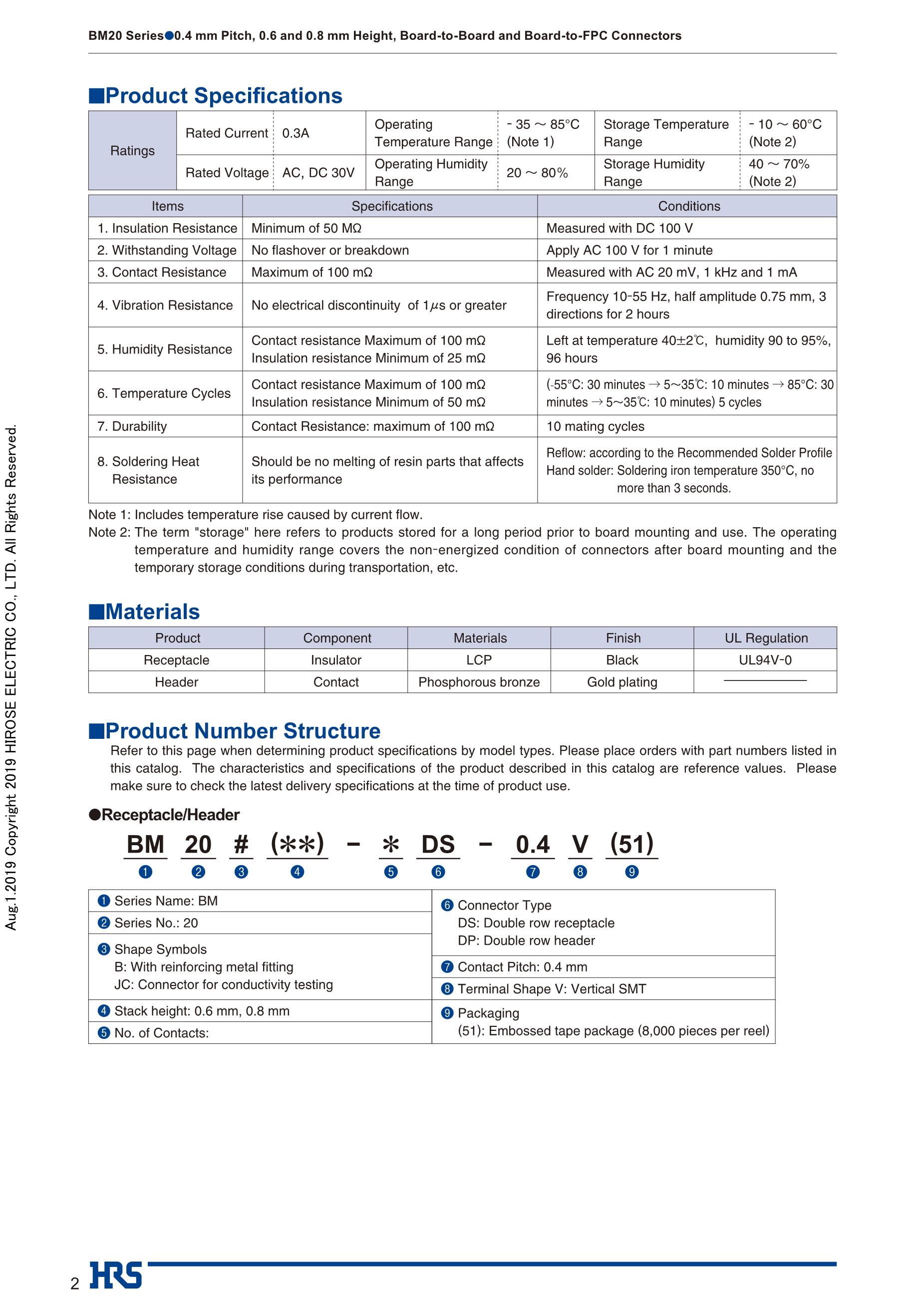 BM20B(0.8)-10DS-0.4V(51) 's pdf picture 2