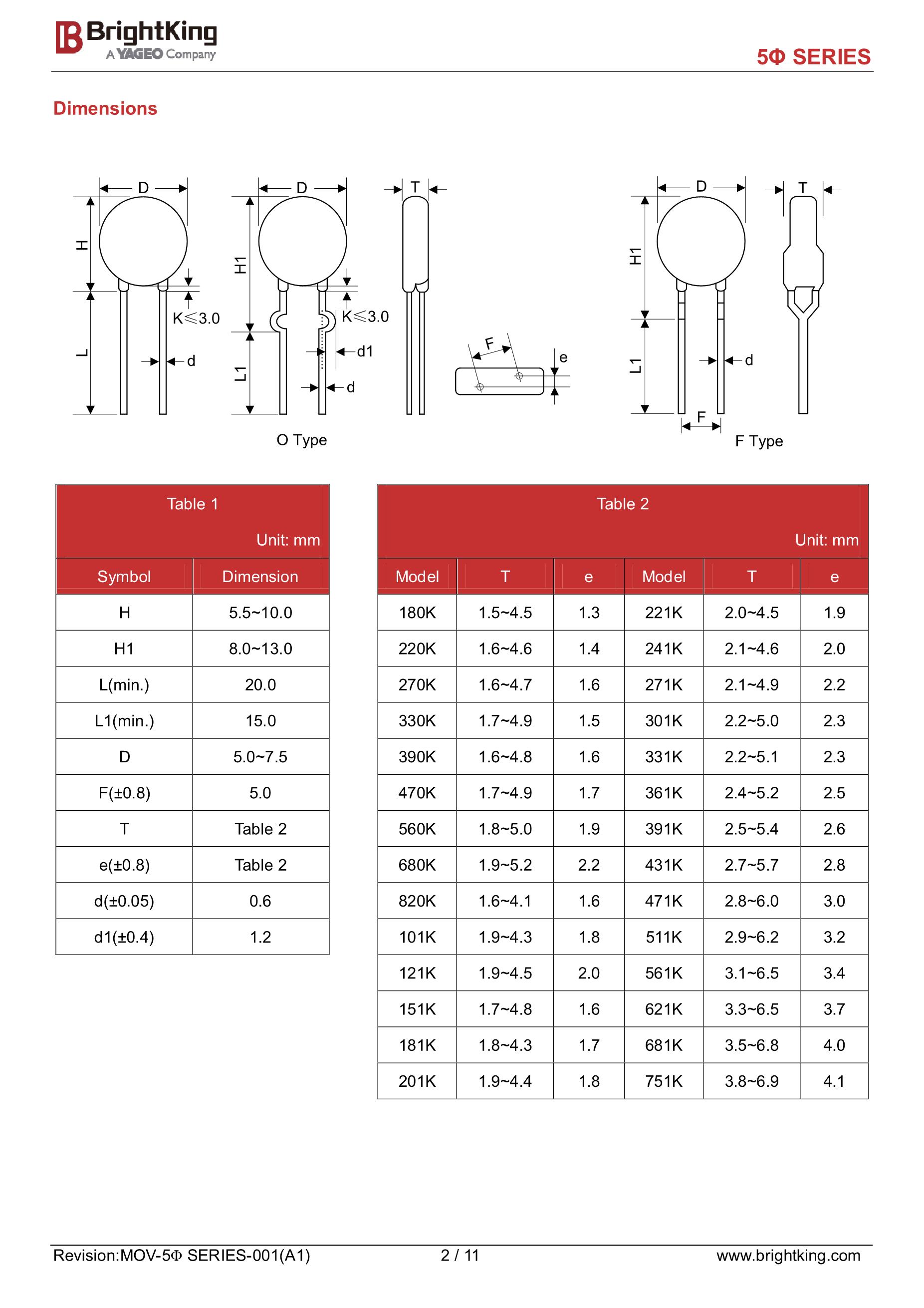 BRIGHTKING ELEC (TAIWAN) 2RP600L-8's pdf picture 2