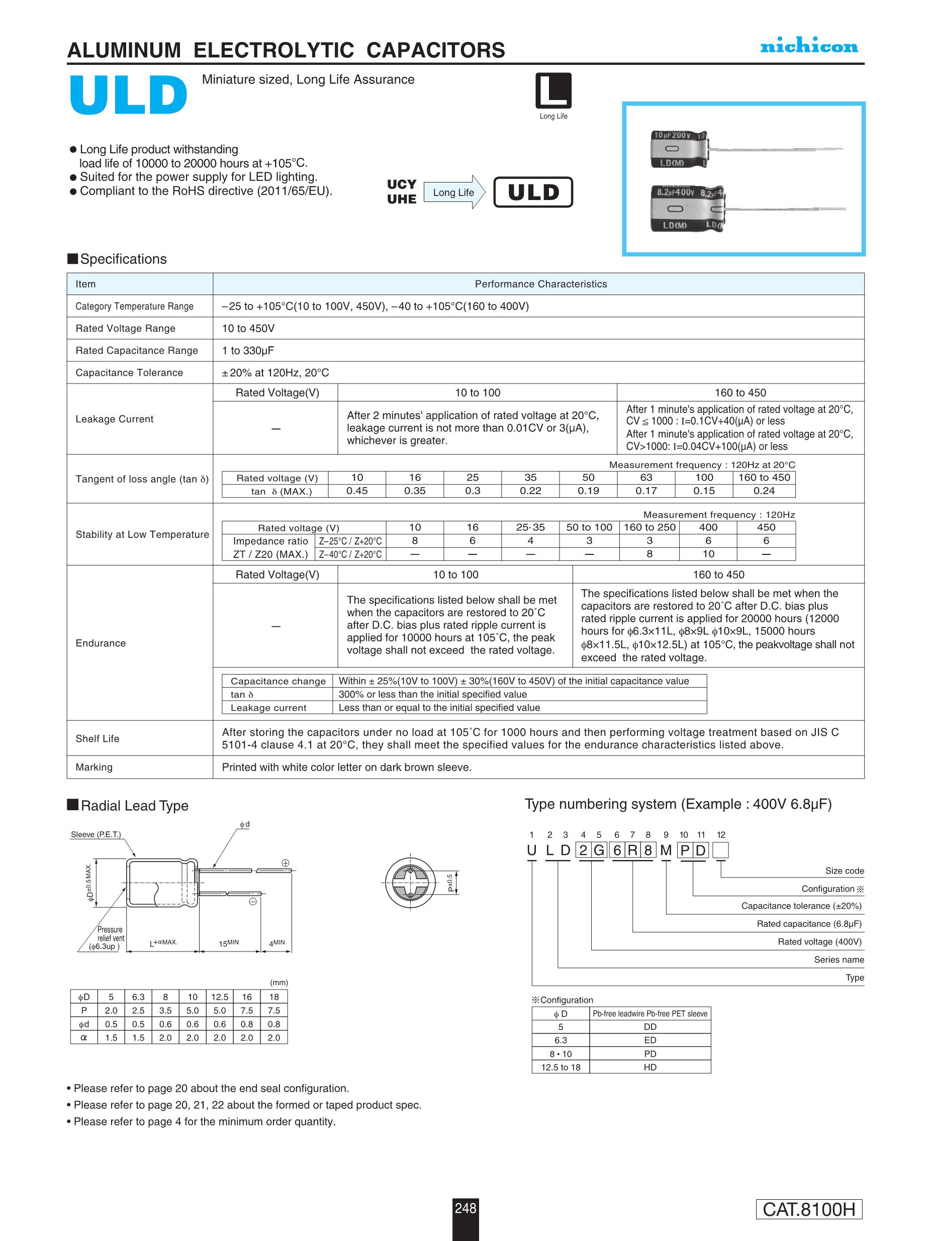 TD-7002A's pdf picture 1