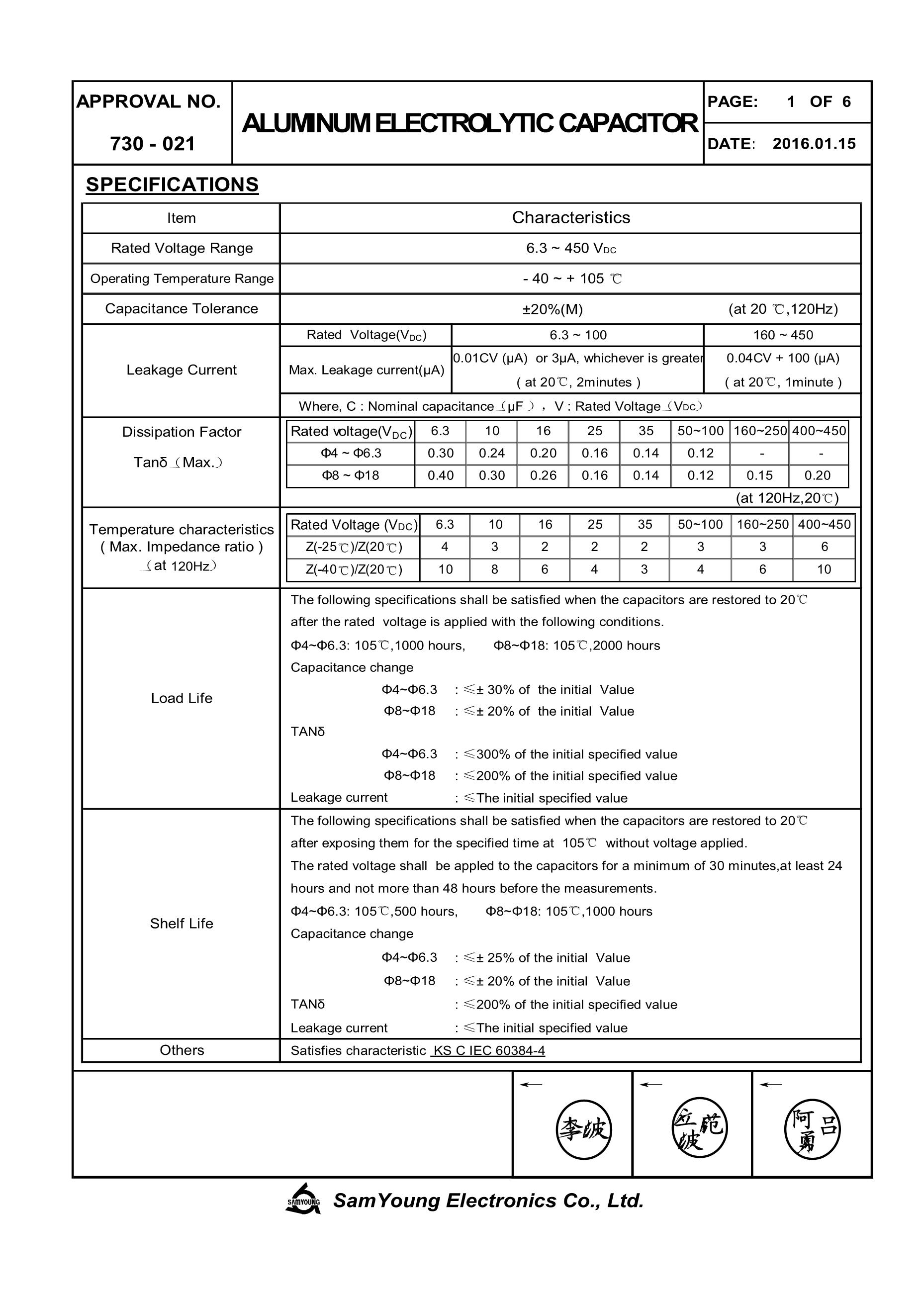 VC-01-Kit_EN's pdf picture 2