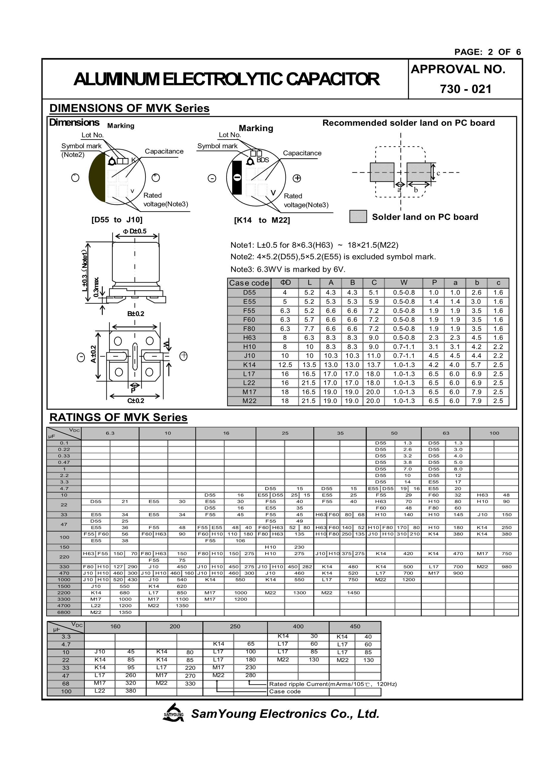VC-01-Kit_EN's pdf picture 3