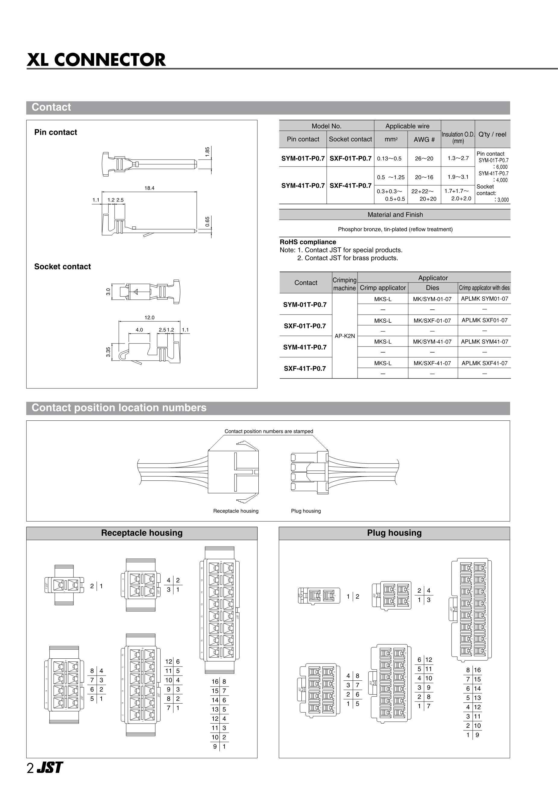 SYM-25DLHW's pdf picture 2